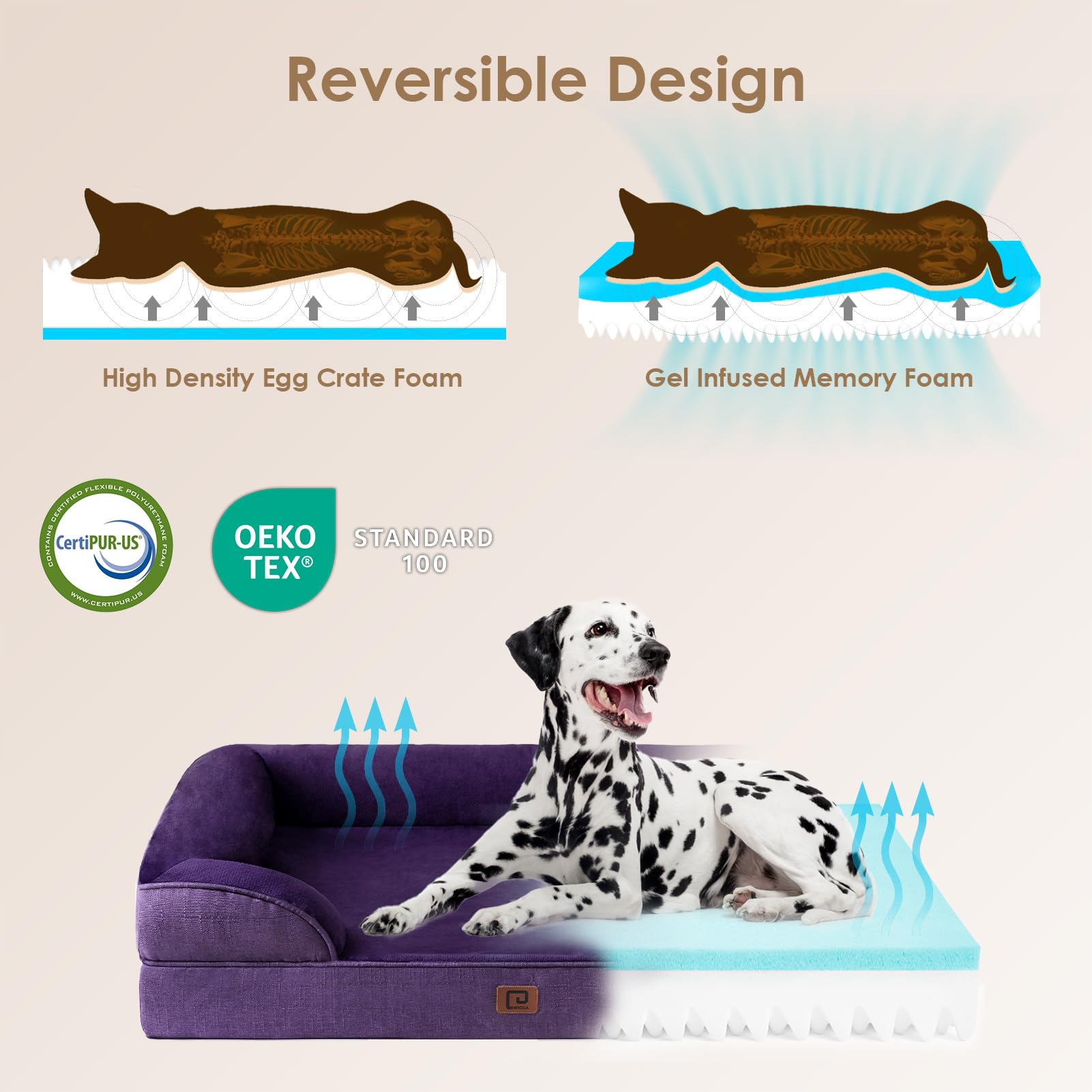 Eheyciga Orthopedic Xl Dog Beds, Waterproof Memory Foam Dog Bed For Extra Large Dogs, Non-Slip Bottom And Egg-Crate Foam Big Pet