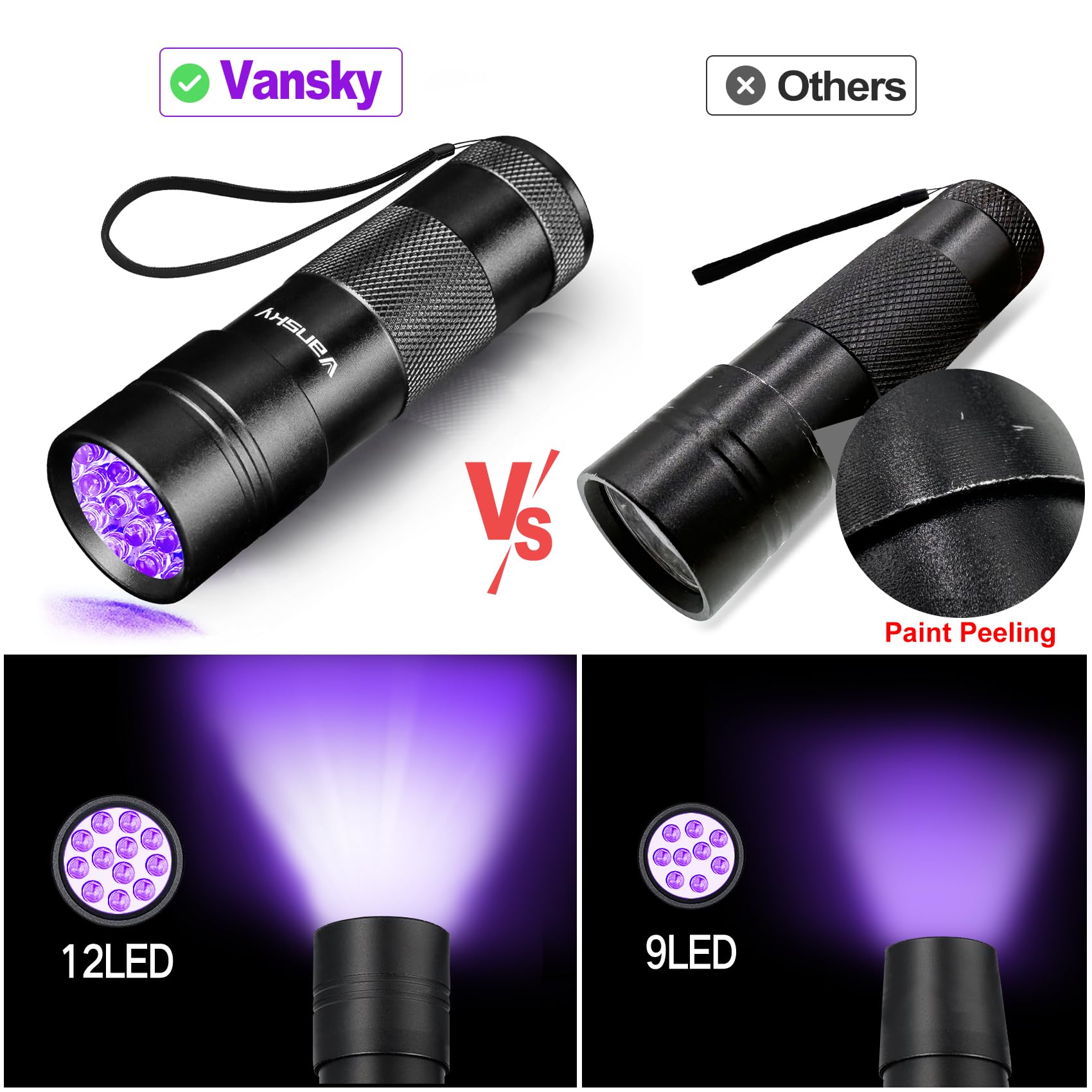 Vansky Black Light Uv Flashlight Blacklight 12 Led Urine Detector For Dog/Cat/Pet Urine & Dry Stains And Bed Bug On Carpets/Rugs/Floor,Matching With Pet Odor Eliminator