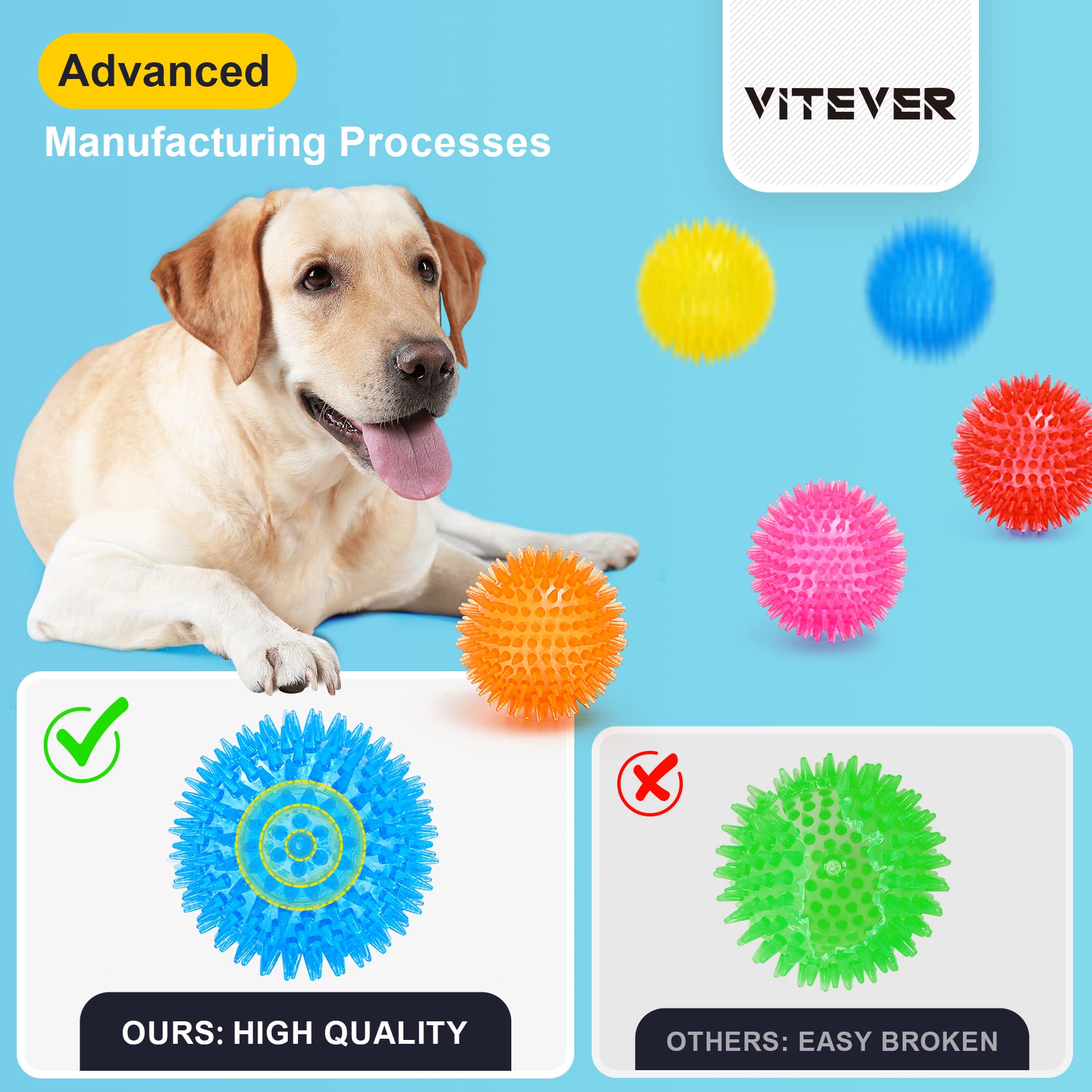 VITEVER 3.5    Squeaky Dog Toy Balls (6 Colors) Puppy Chew Toys for Teething, BPA Free Non-Toxic, Spikey Dog Balls for Medium, L