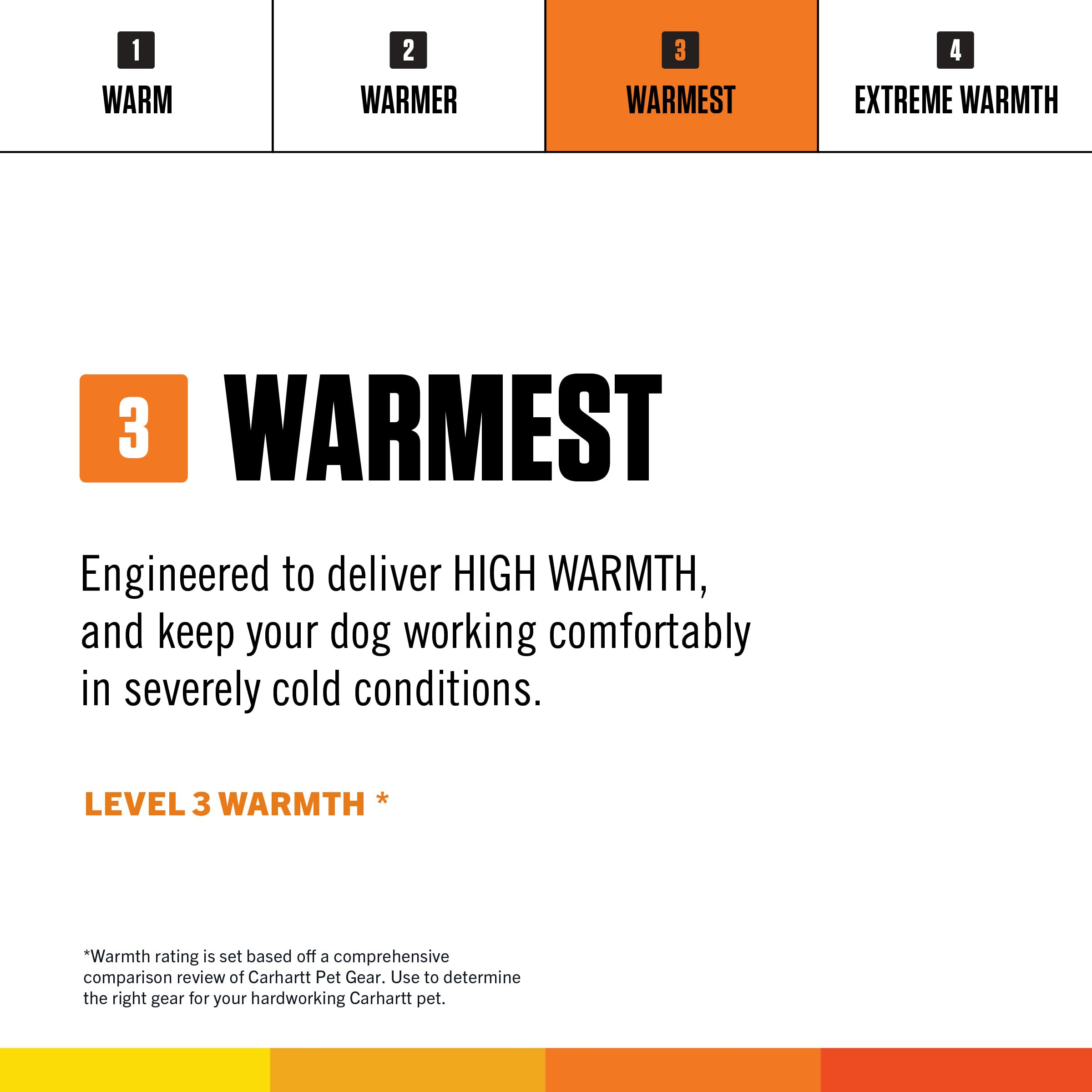 Carhartt Firm Duck Insulated Dog Chore Coat, Durable Weather Resistant Jacket for Cold and Windy Conditions, PFAS Free (Deep Win