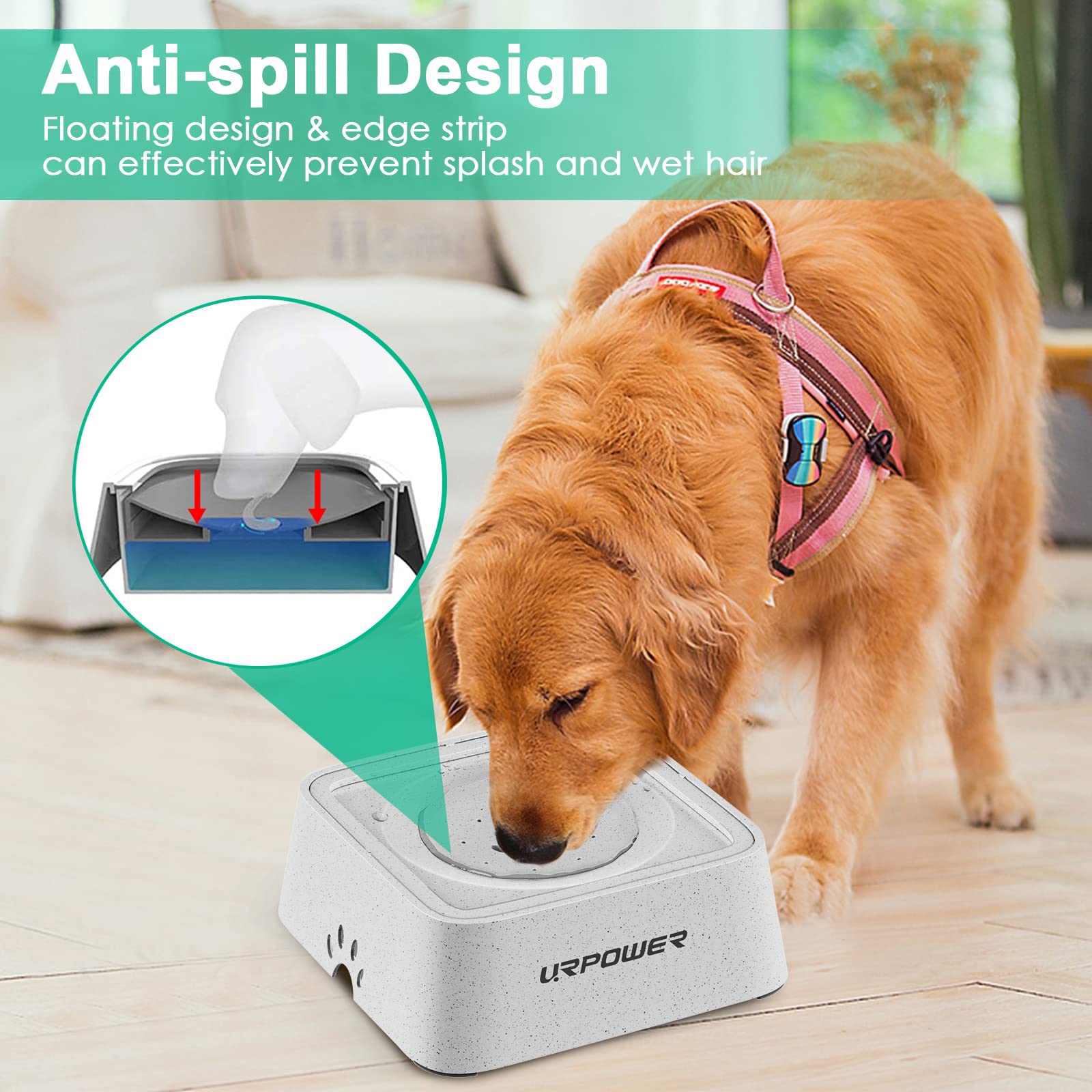 Urpower 2.5L Dog Water Bowl 85Oz Large Capacity No Spill Dog Bowl Cat Water Bowl With Eco-Friendly Material Slow Water Feeder Pe