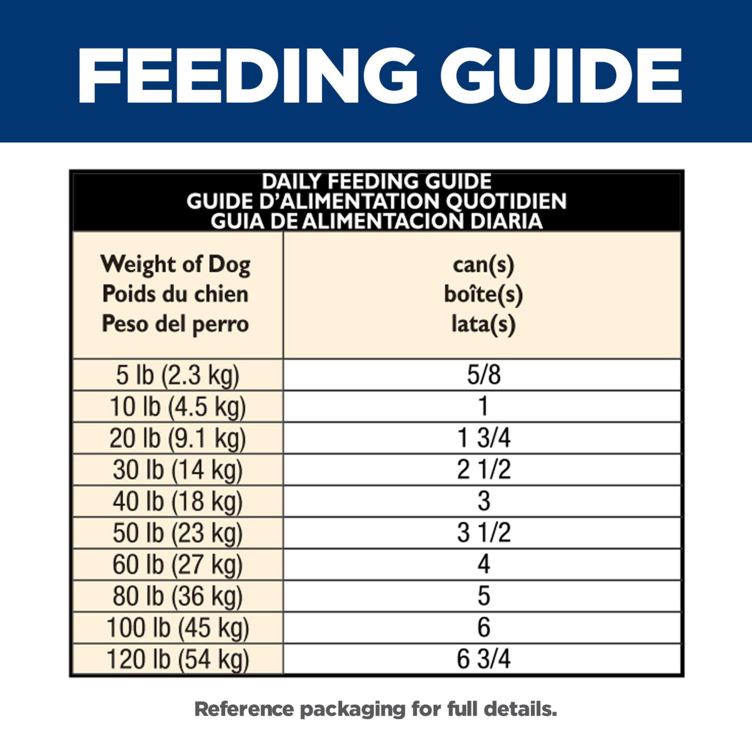 Hills Science Diet Senior Vitality Adult 7+ Wet Dog Food, Chicken & Vegetable Stew, 12.5 oz. Cans, 12-Pack