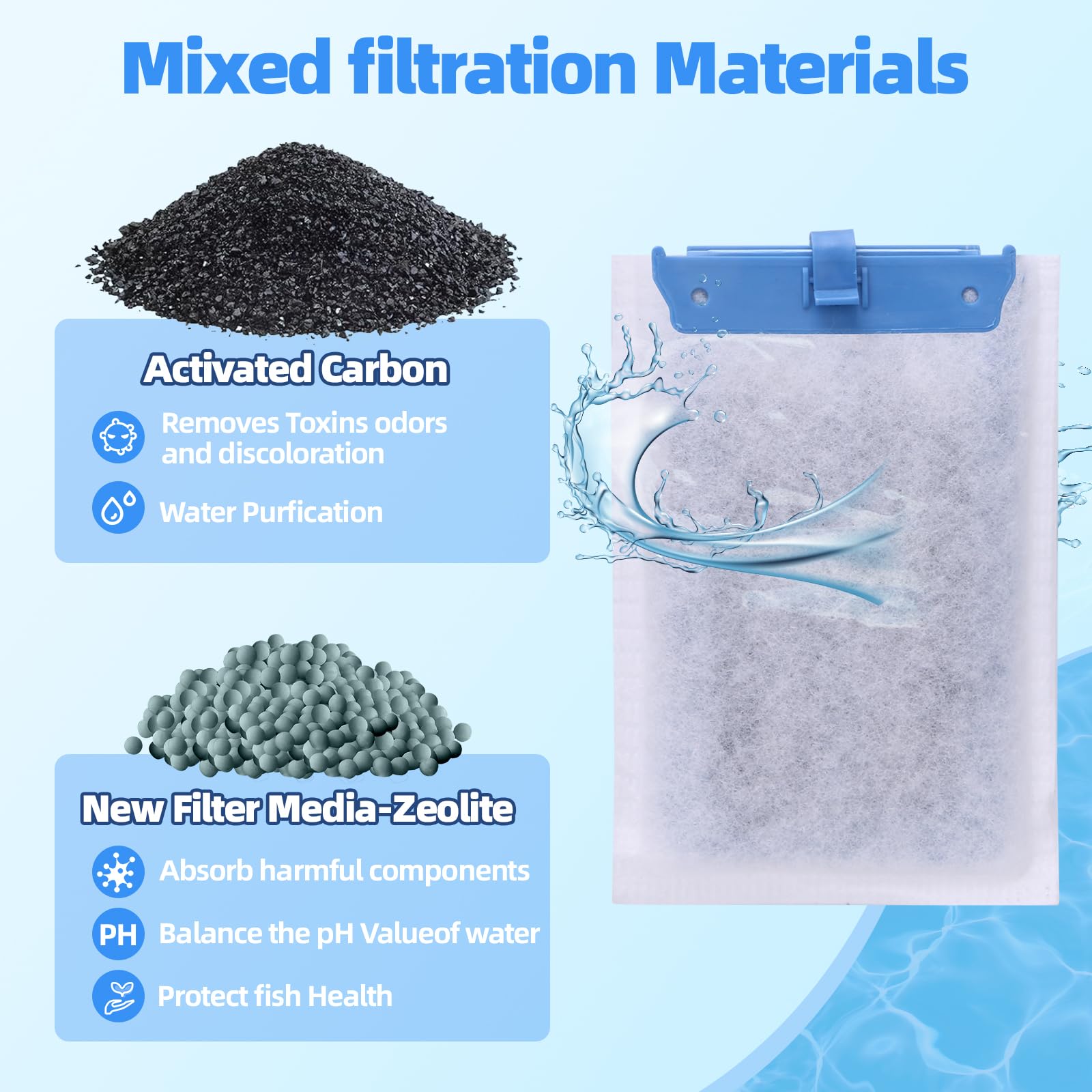 Saierte Large Aquarium Filter Cartridges (6-Pack) For Tetra Whisper Bio-Bag Power Filters & Tetra Reptofilter - Replacement Filt