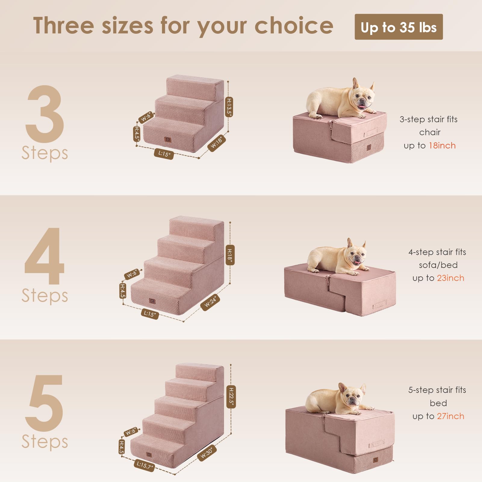 Eheyciga Dog Stairs For High Bed 22.5”H, 5-Step Dog Steps For Bed, Pet Steps For Small Dogs And Cats, Non-Slip Balanced Dog Indoor Ramp, Pink