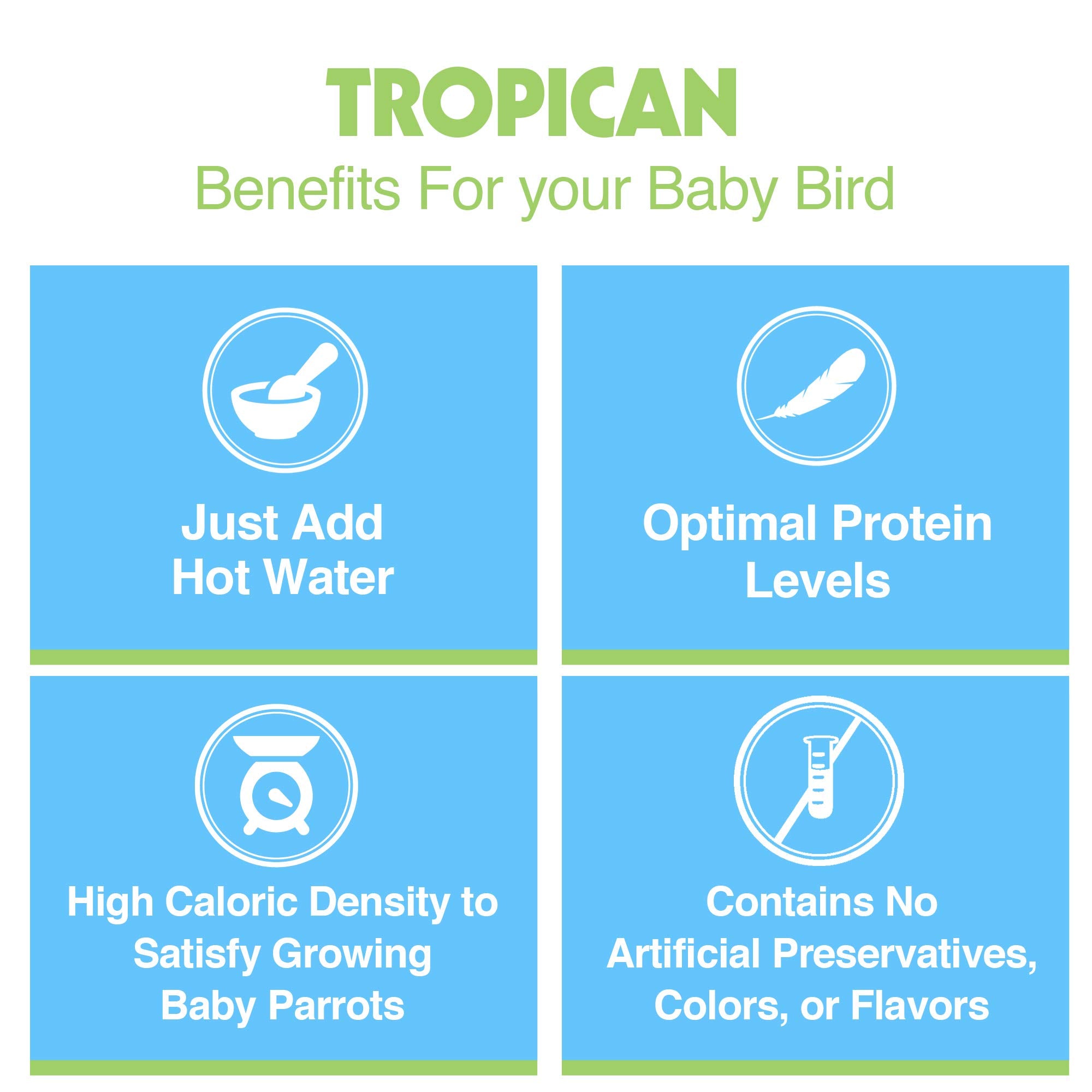Hari Hagen Tropican Hand Feeding Parrot Food, 4.4 lb Baby Bird Food for Optimal Growth