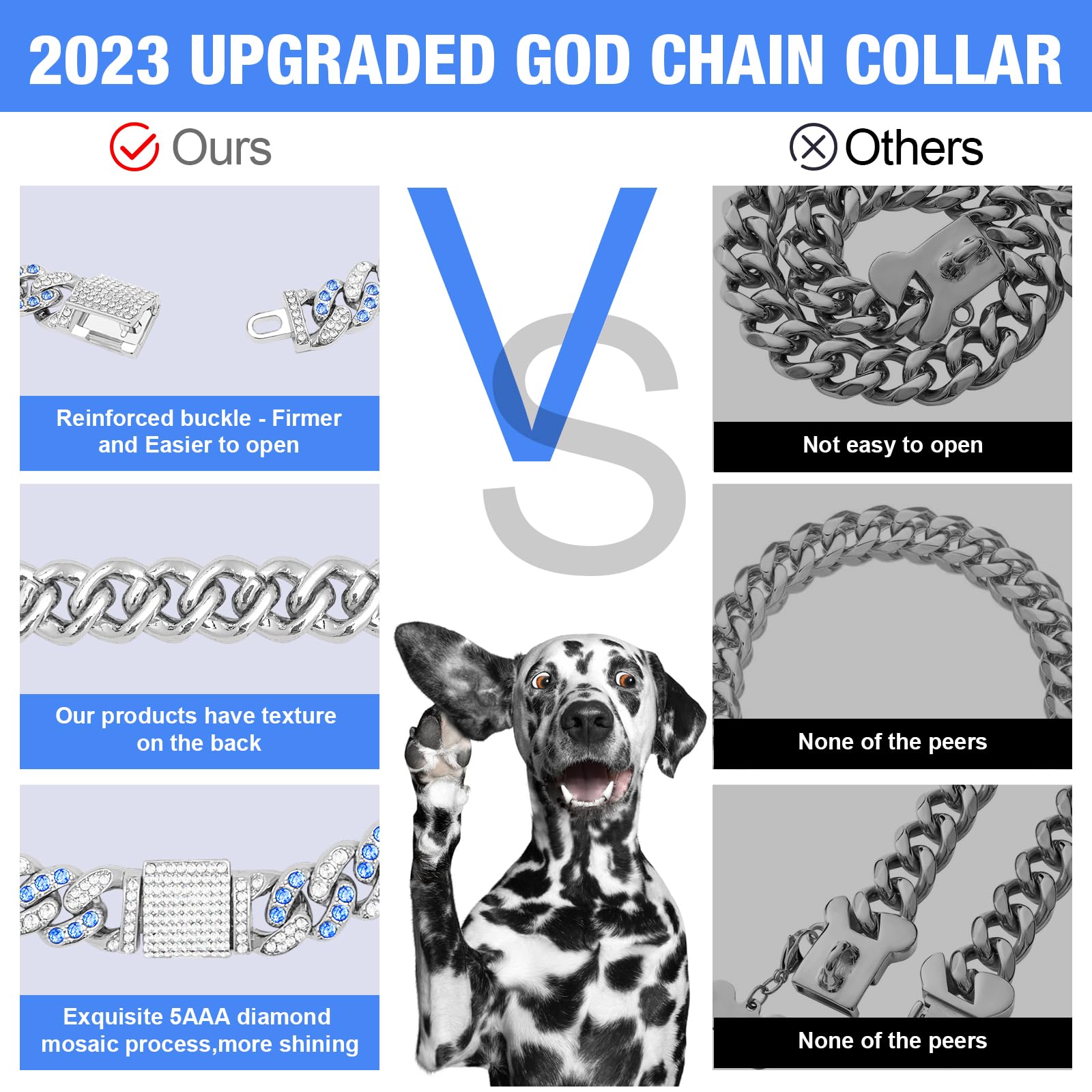 Wimupath Silver-Plated Blue Diamond Dog Collar - Cuban Style Metal Chain With Secure Buckle, Luxury Durable Collar For Small/Med