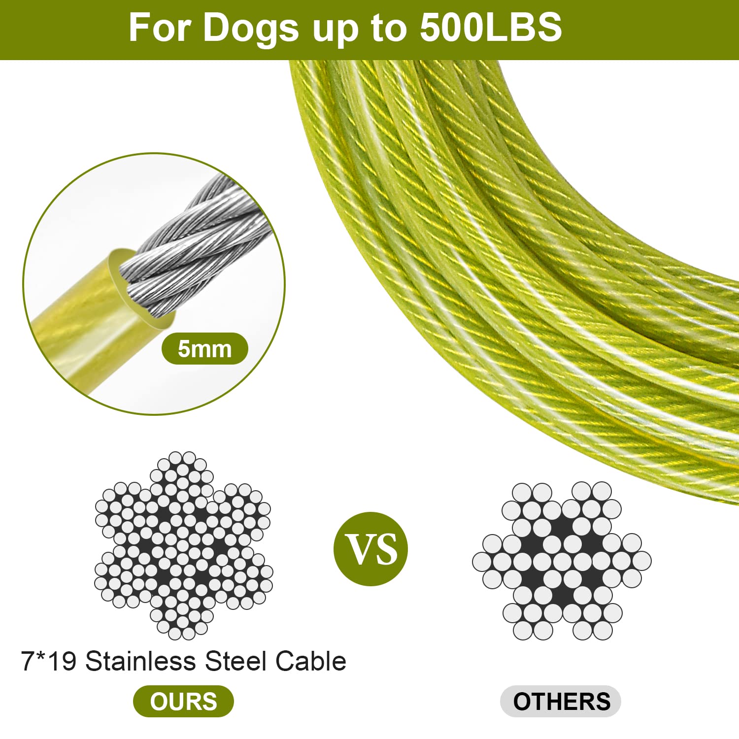 Tresbro Dog Leads For Yard, 10Ft Dog Tie Out Cable With Shock Absorbing Spring And Swivel Hook, Chew Proof Dog Chain For Outside, Dog Runner Cable Tether For Small Medium Large Dogs Up To 500Lbs