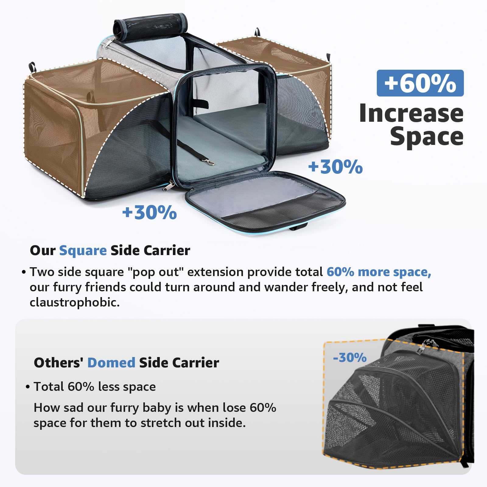 Xevera Cat Dog Carrier With Wheels, Expandable Rolling Soft-Sided Carrier For Small Cats And Dogs Under 25 Lbs, Pet Carrier On W