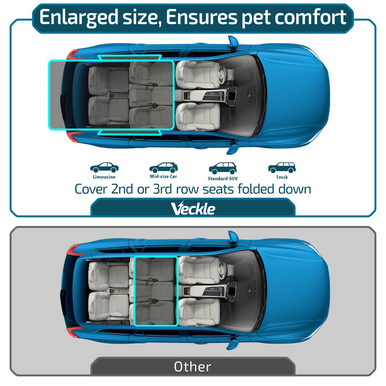 Veckle Suv Cargo Liner For Dogs - Universal Fit Trunk Cover For Dogs Water Resistant Nonslip With Side Flaps, Cargo Liner For Su