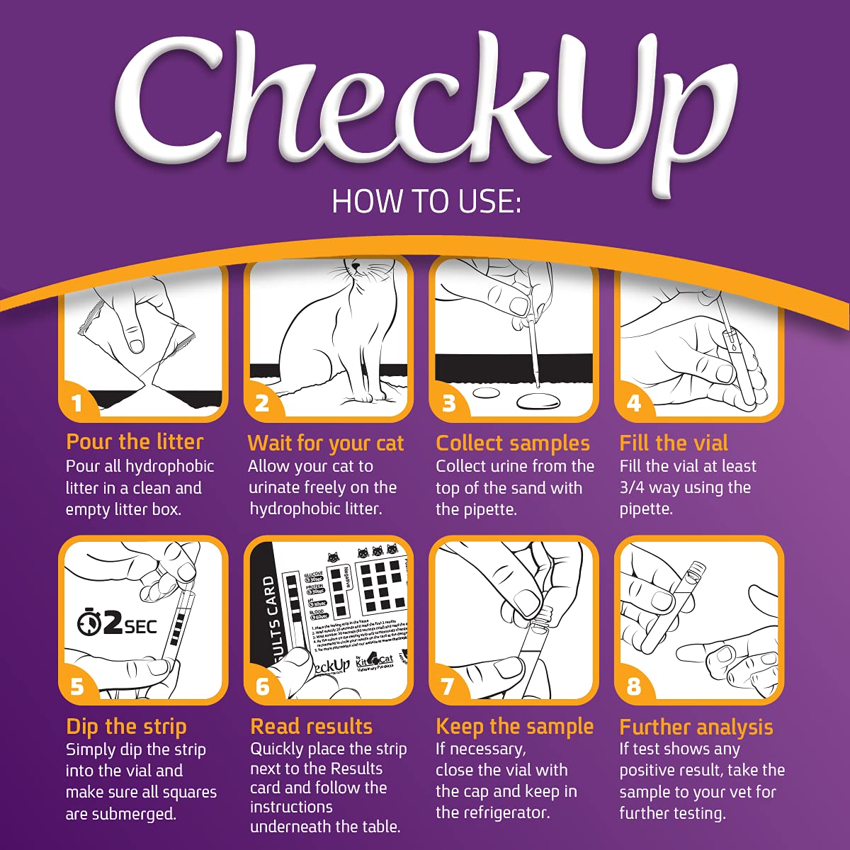 Checkup At Home Wellness Test Kit For Cats | 2Lb Hydrophobic Litter For Urine Collection, 2 Test Strips For The Detection Of The 4 Most Common Health Indicators - Ph, Protein , Glucose, Blood In Urine
