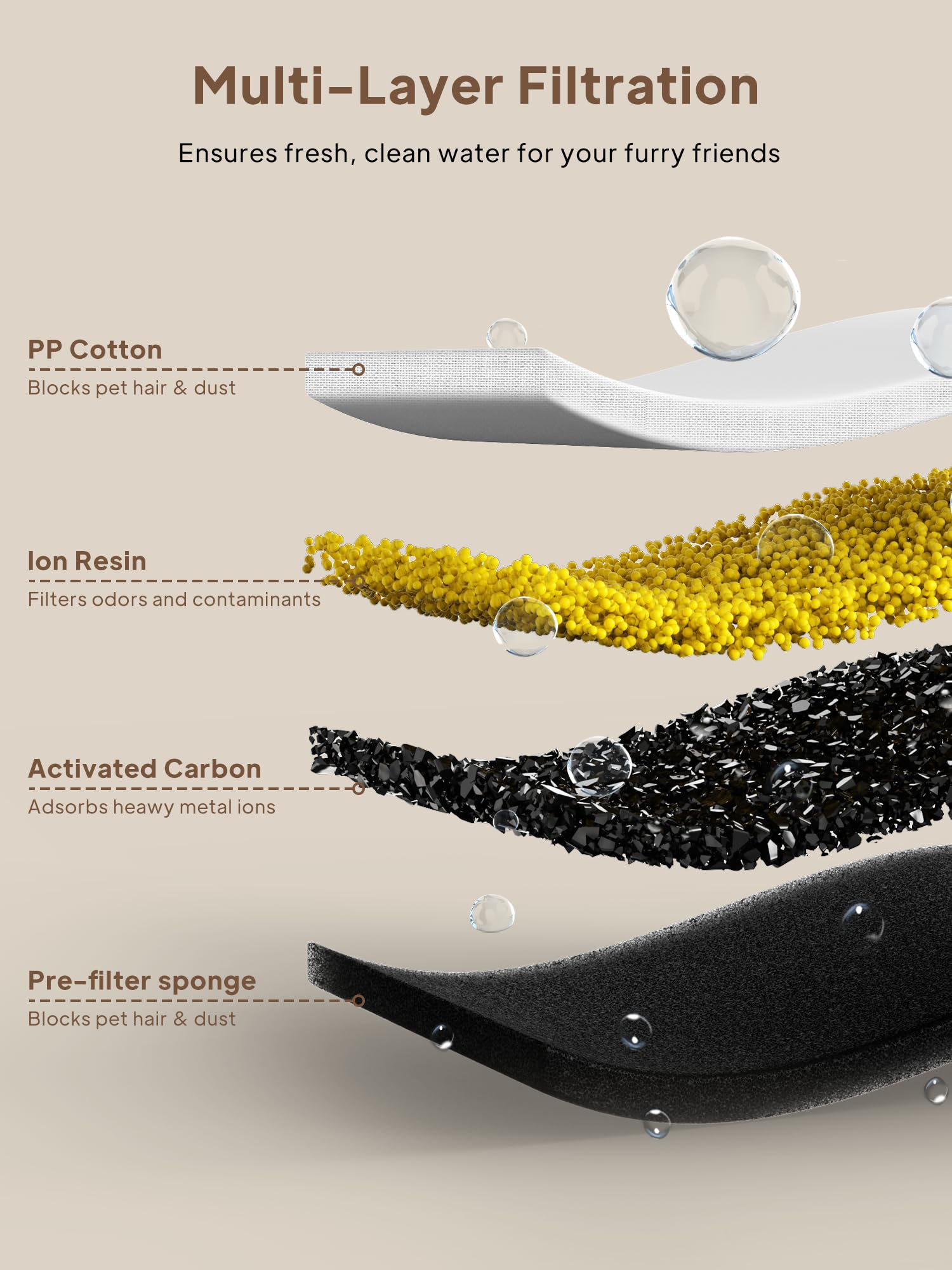 Voluas Stainless Steel Cat Water Fountain: 108Oz/3.2L 3-Modes Pet Drinking Fountain Wireless Indoor Cordless Kitty Super-Silent