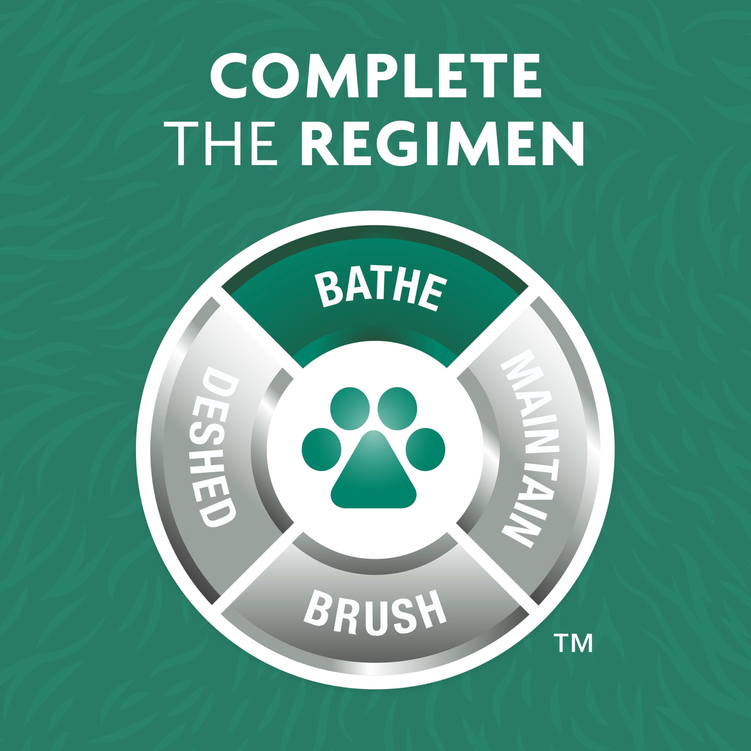 Furminator Ultra Premium Deshedding Shampoo For Dogs Helps Reduce Excess Shedding, 16 Oz