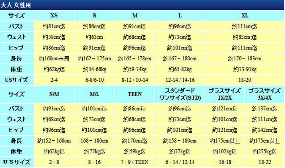 Paper Magic Rovio Angry Birds Red Bird Pet Costume, Medium