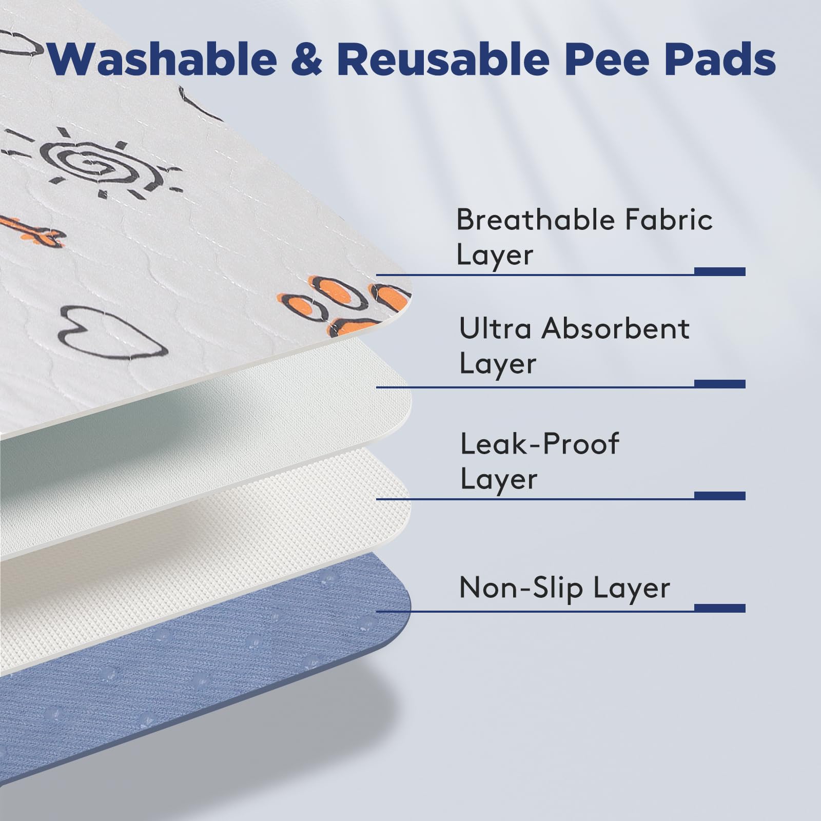 FURTIME Washable Pee Pads for Dogs, 2 Pack Large 41  x41   Super Absorbent Reusable Dog Training Pads, 100% Waterproof Non-S