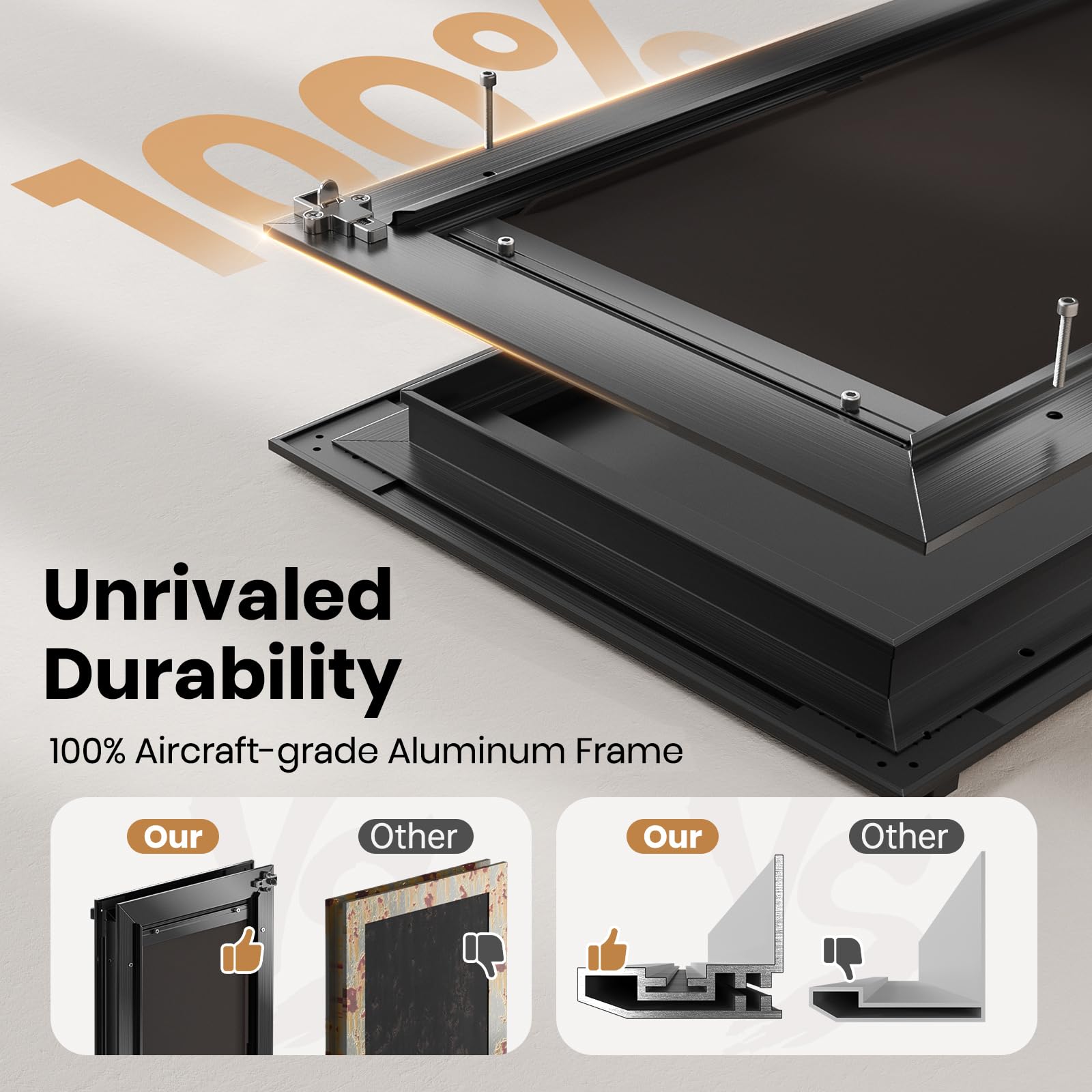 Dog Door For Door, Doggy Door Doggie Door, Medium Dog Door All Aluminum Black, Heavy Duty Pet Door, Double Magnetic Flaps, Therm