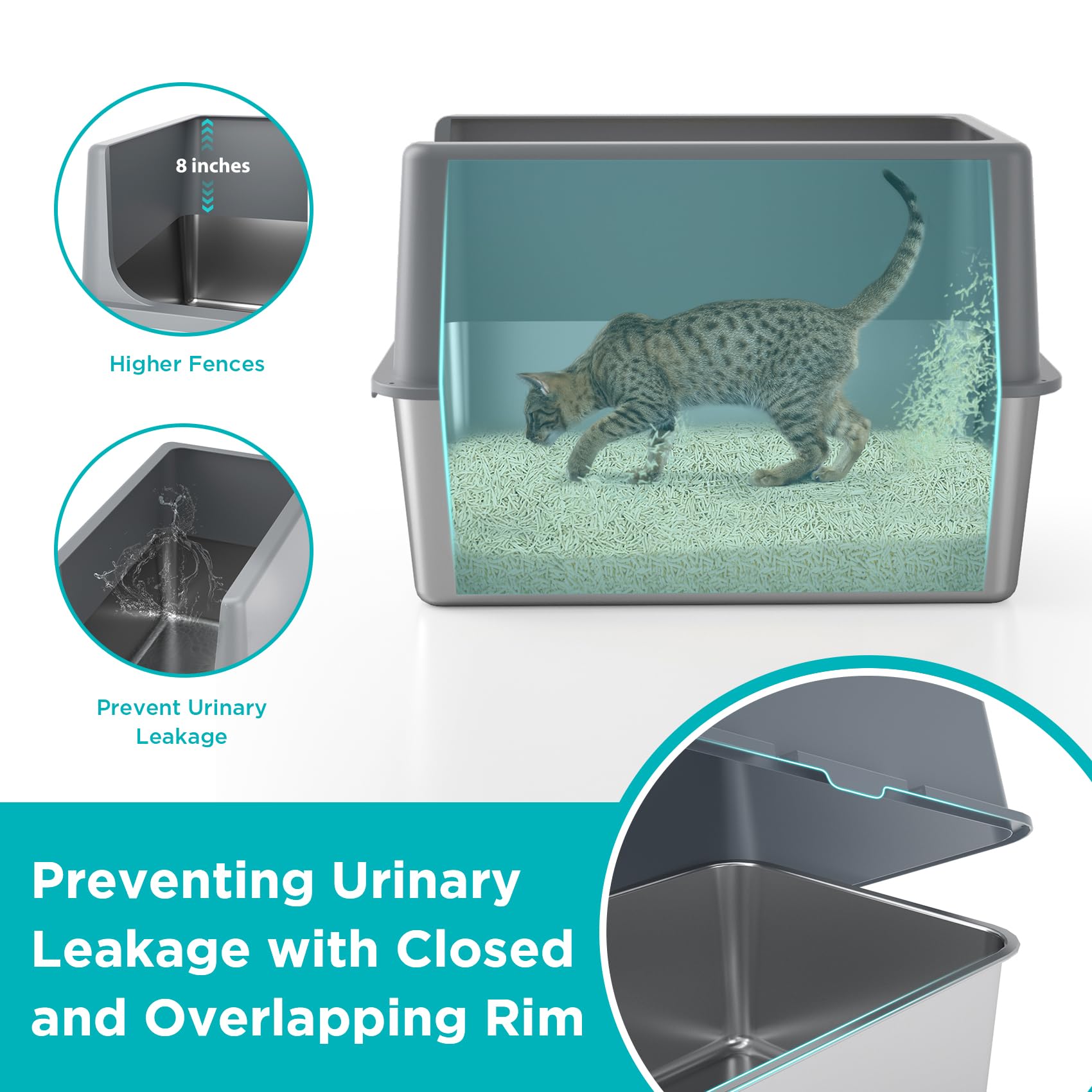 Lihong Stainless Steel Litter Box With Lid, Xl Metal Cat Litter Box For Indoor Cats, Enclosure Cat Litter Pan For Large Cats, No