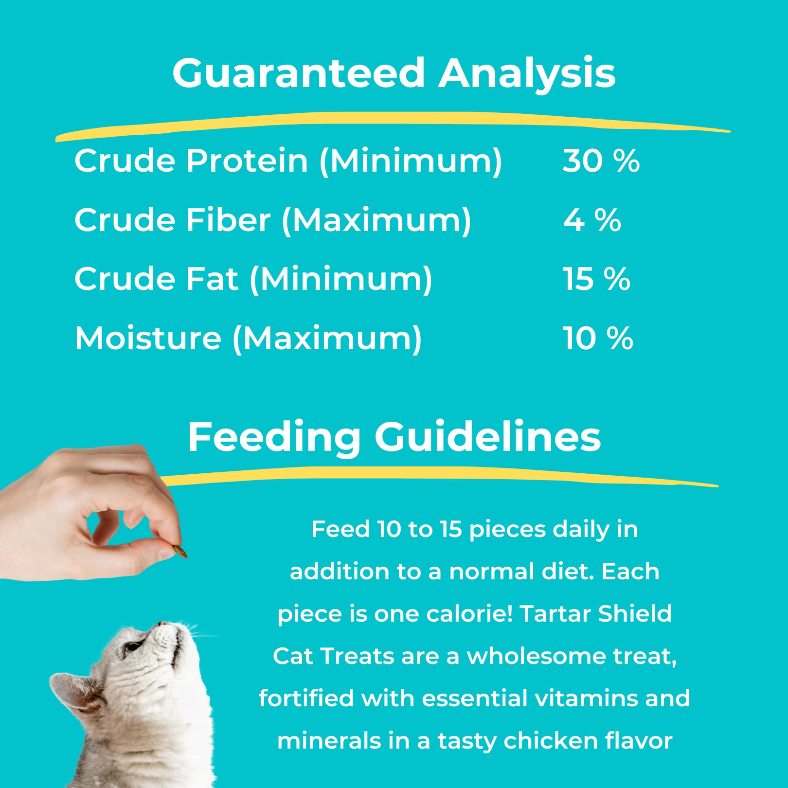 Tartar Shield Cat Treats | Daily Dental Treats | Cleans Teeth & Gums Fresh Breath Natural Oral Health Support | Wholesome & All-