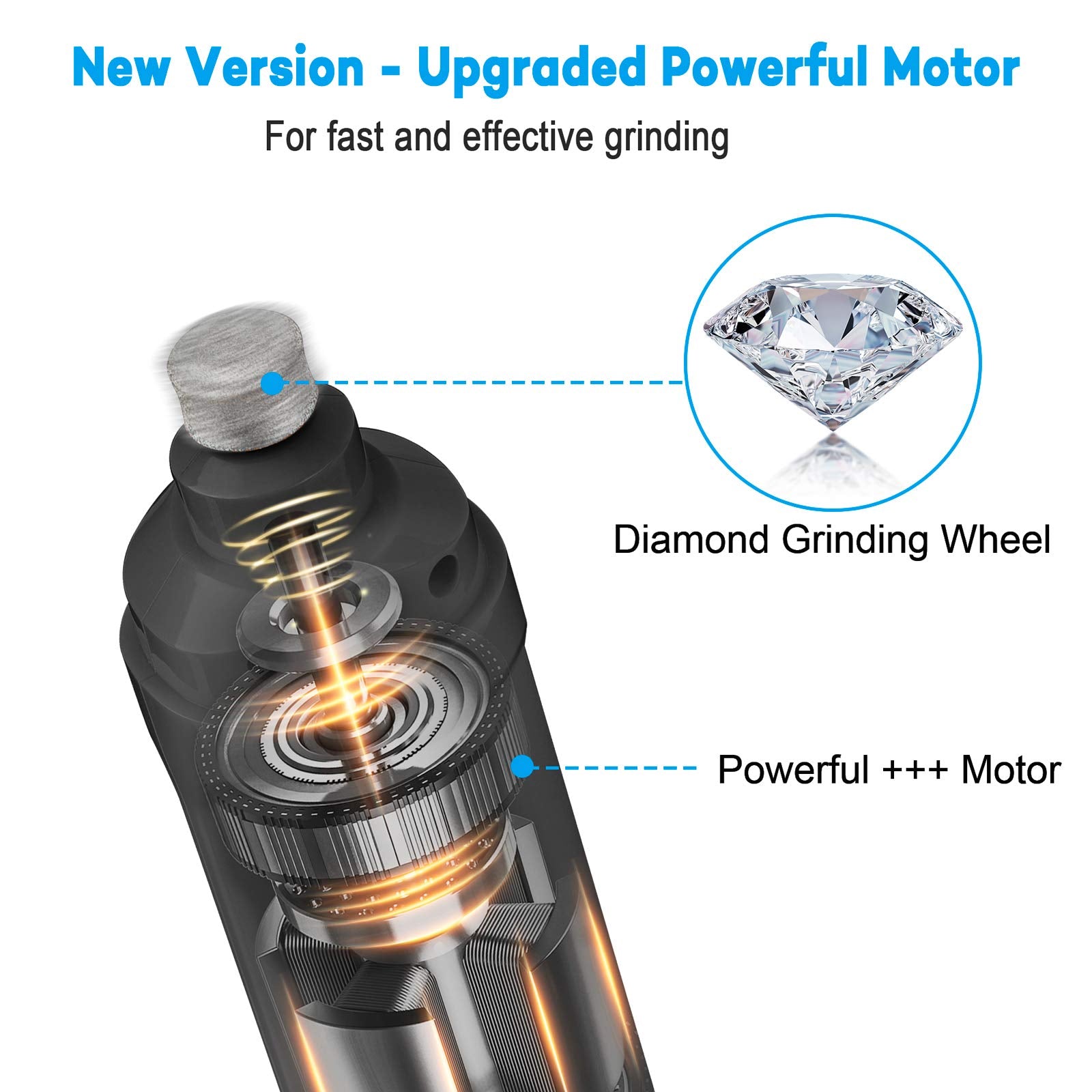 Casfuy Dog Nail Grinder With 2 Led Light - New Version 2-Speed Powerful Electric Pet Nail Trimmer Professional Quiet Painless Paws Grooming & Smoothing For Small Medium Large Dogs And Cats (Grey)