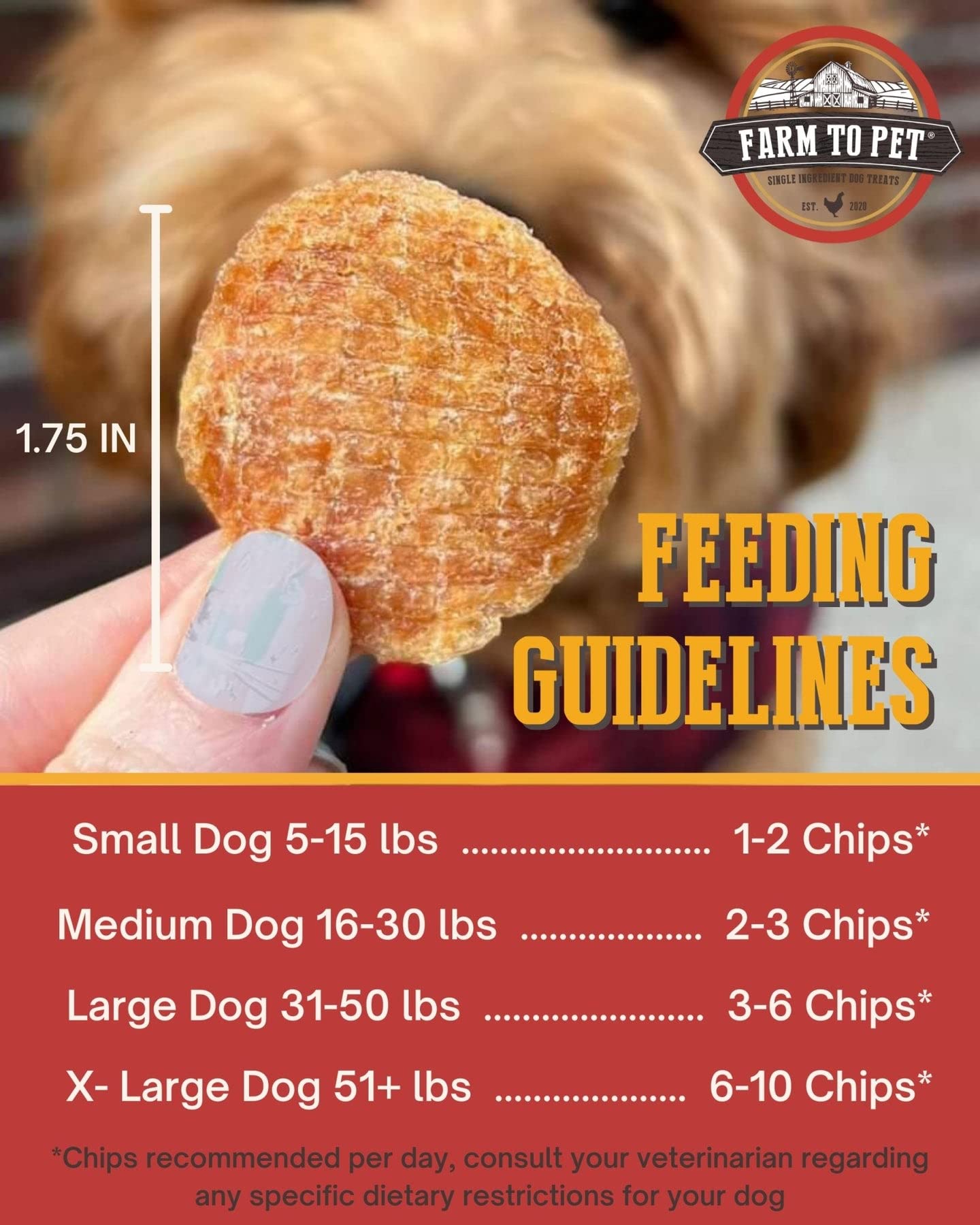 Farm To Pet Dog Training Treats, Healthy Turkey Chips for Dogs - 4 oz, 100% Human Grade Turkey Breast, All Natural, Single Ingre
