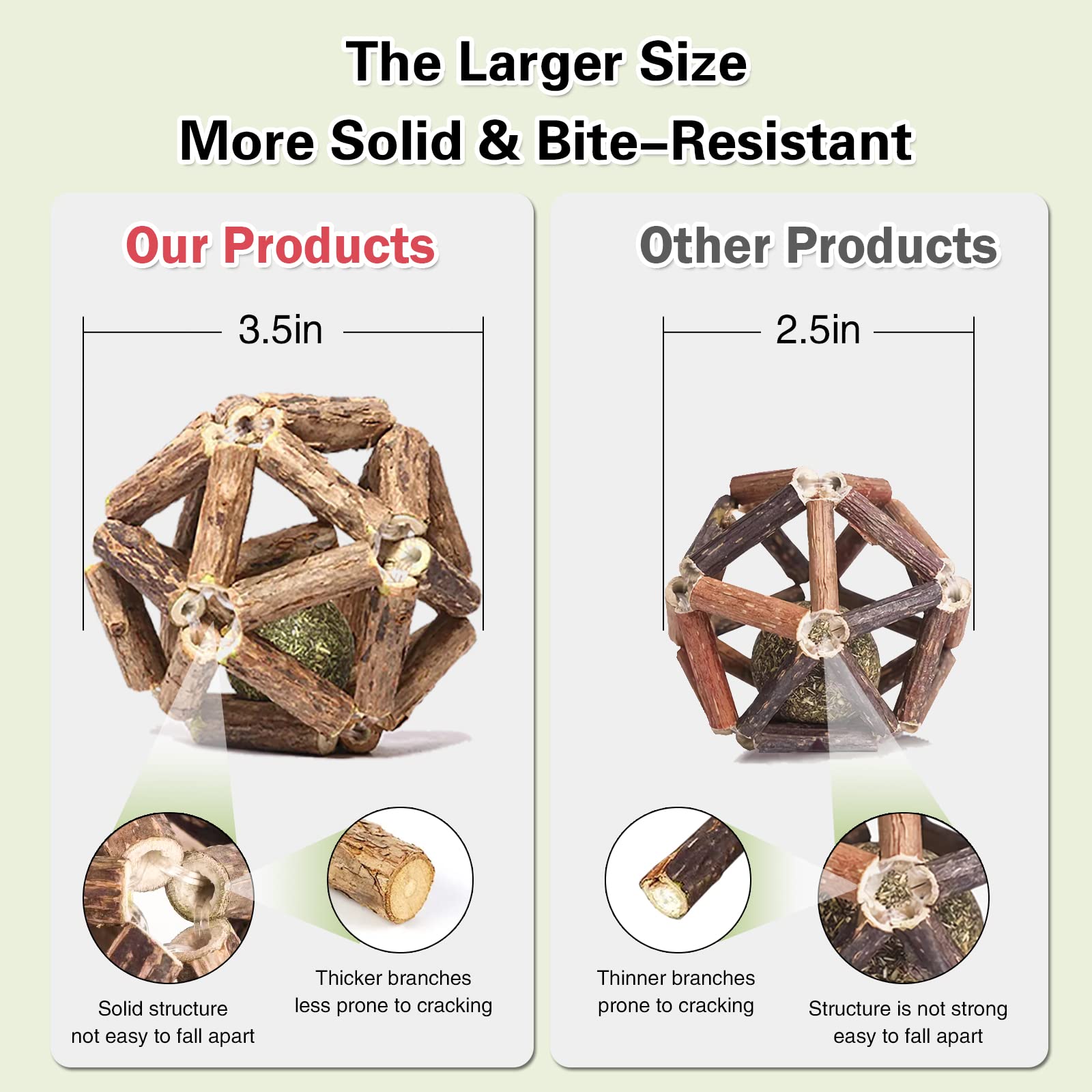 Gochanmon Catnip Toys-2Pcs Natural Silvervine Stick Catnip Ball&Bell Ball-Cat Toys For Indoor Cats- Cleaning Teeth Molar Tools M