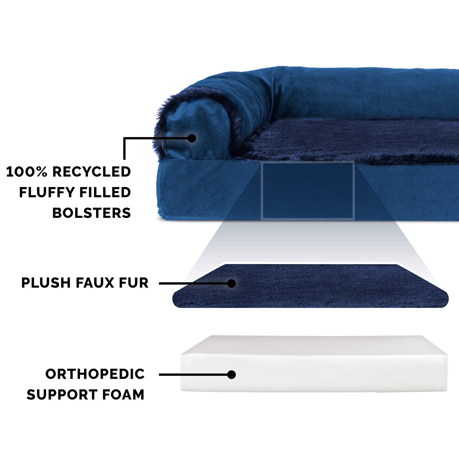 Furhaven Orthopedic Dog Bed For Large Dogs W/ Removable Bolsters & Washable Cover, For Dogs Up To 125 Lbs - Plush & Velvet L Shaped Chaise - Deep Sapphire, Jumbo Plus/Xxl