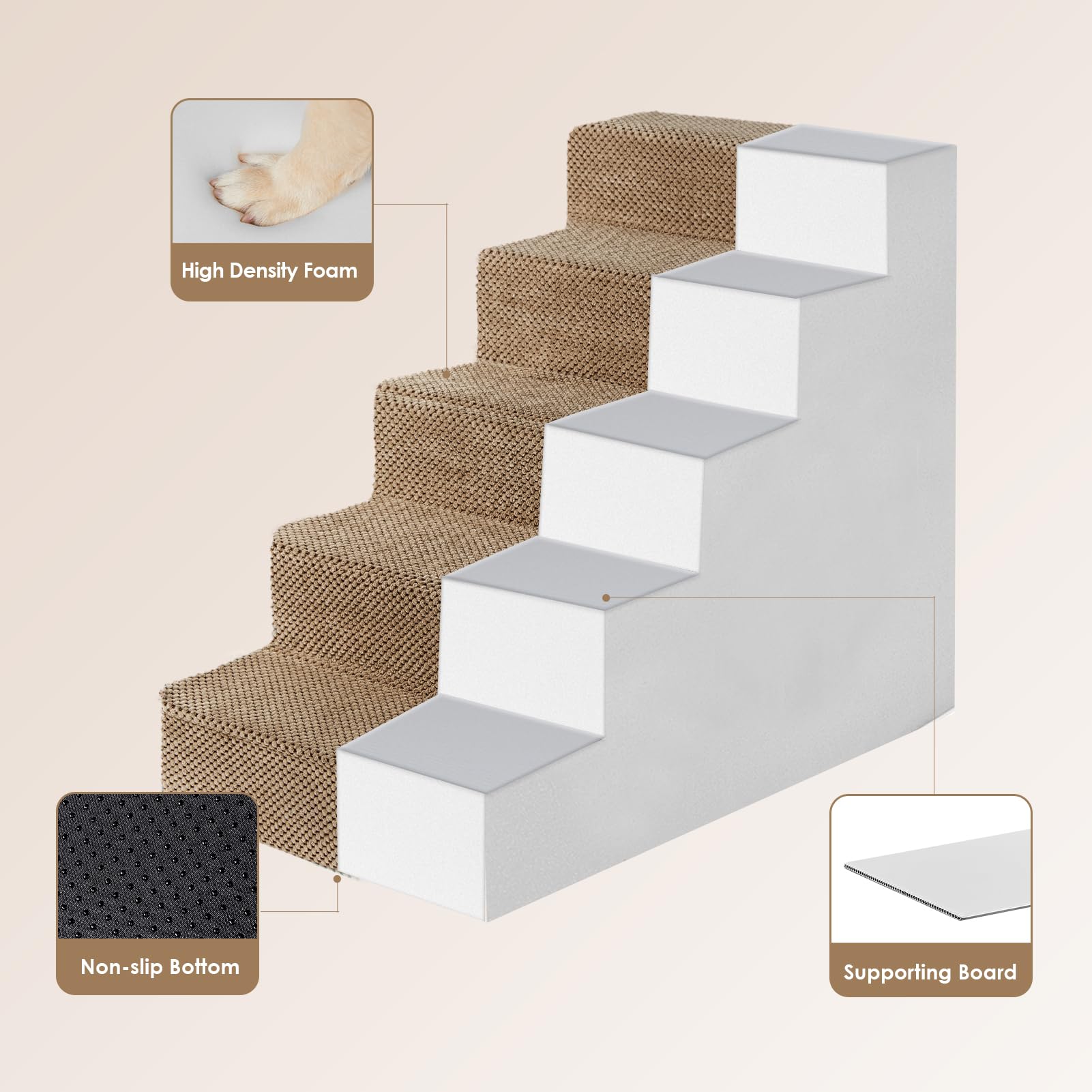 Eheyciga Dog Stairs For High Bed 22.5”H, 5-Step Dog Steps For Bed, Pet Steps For Small Dogs And Cats, Non-Slip Balanced Dog Indoor Ramp, Camel