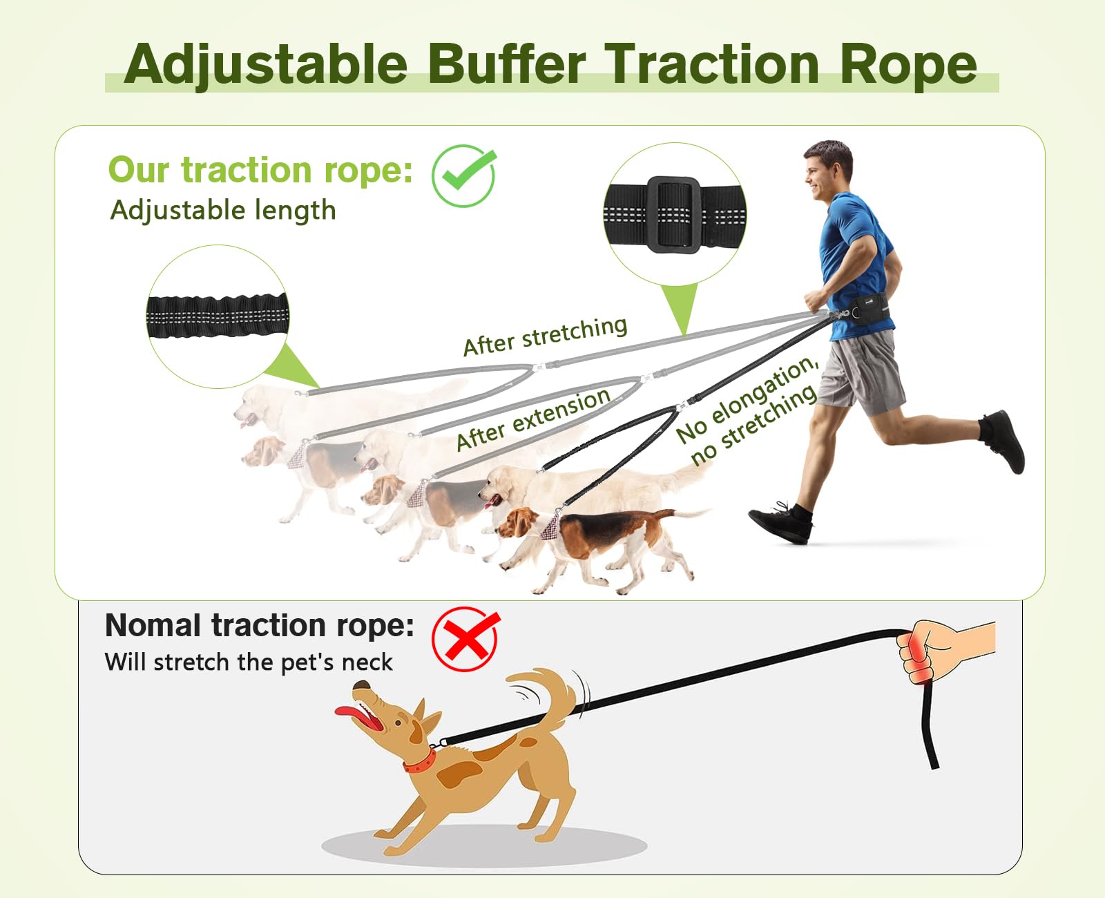 Pecute Hands Free 2 Dogs Waist Belt Fanny Pack With Soft Padded, Dual Dog Leash With Pouch, 3 Padded Handles, Durable Bungee, Bl