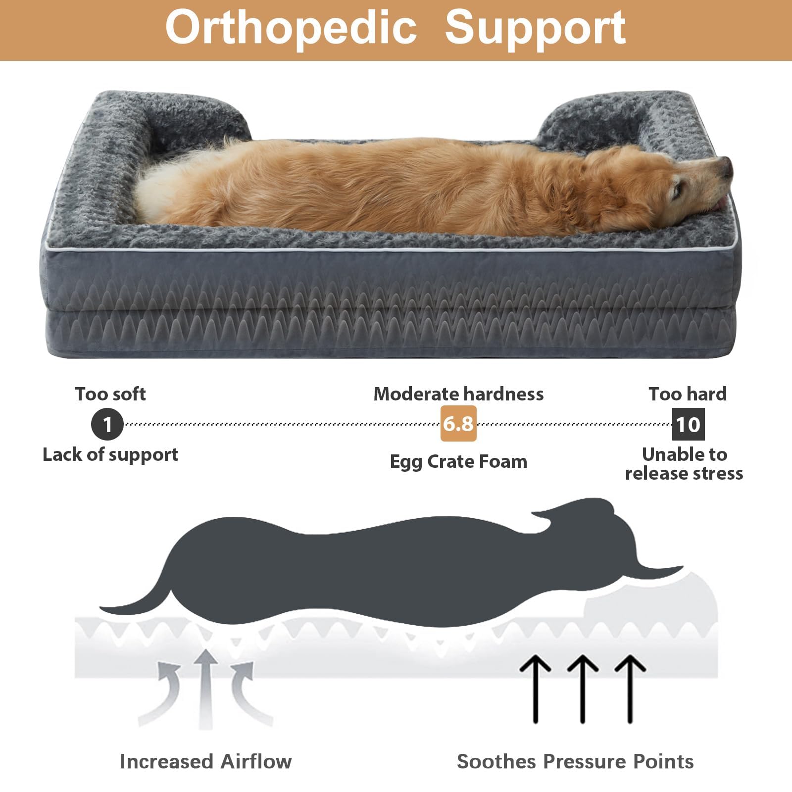 Wnpethome Waterproof Extra Large Dog Bed With Sides, Orthopedic Xlarge Dog Couch Bed With Washable Removable Cover, Non-Slip Foa