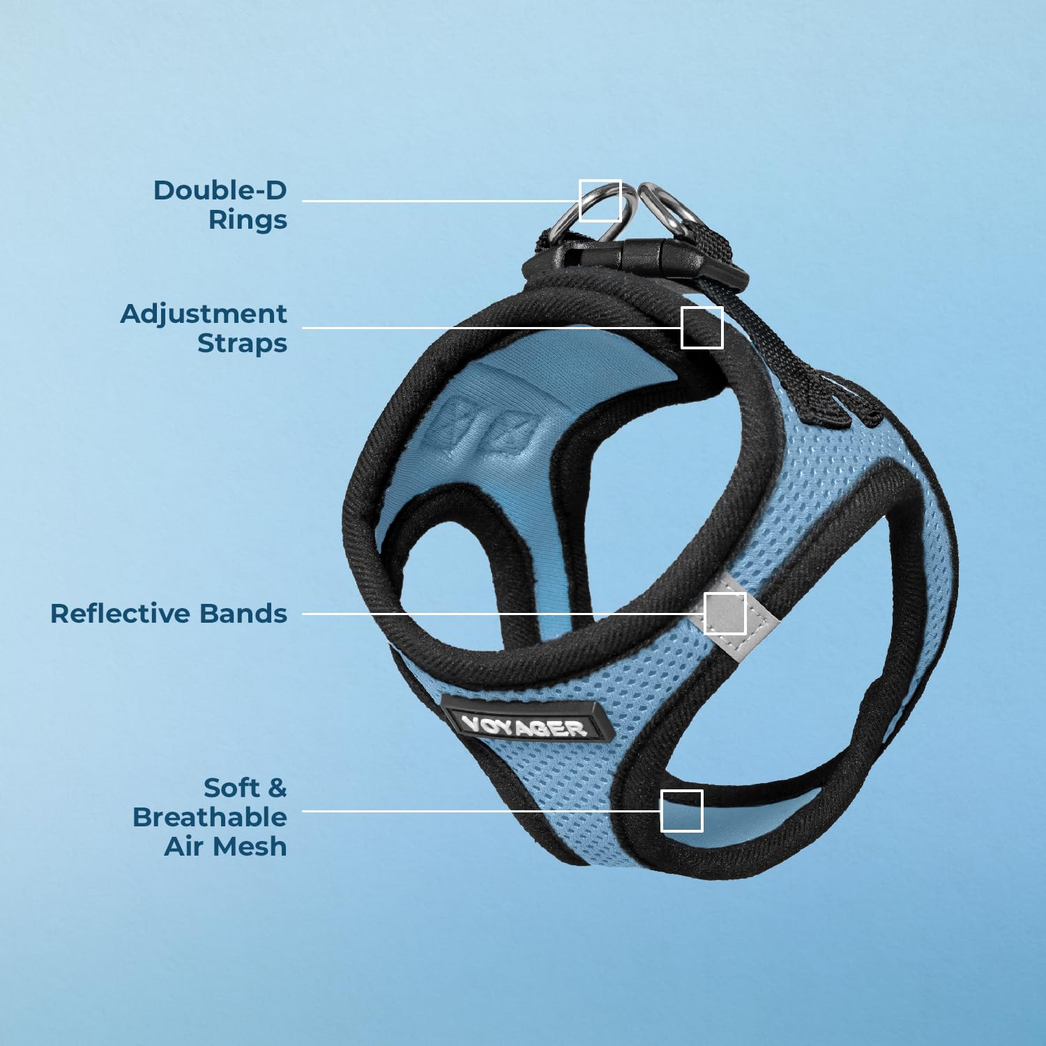 Voyager Step-In Air Dog Harness - All Weather Mesh Step In Vest Harness For Small And Medium Dogs And Cats By Best Pet Supplies - Harness (Baby Blue/Black Trim), M (Chest: 16-18')