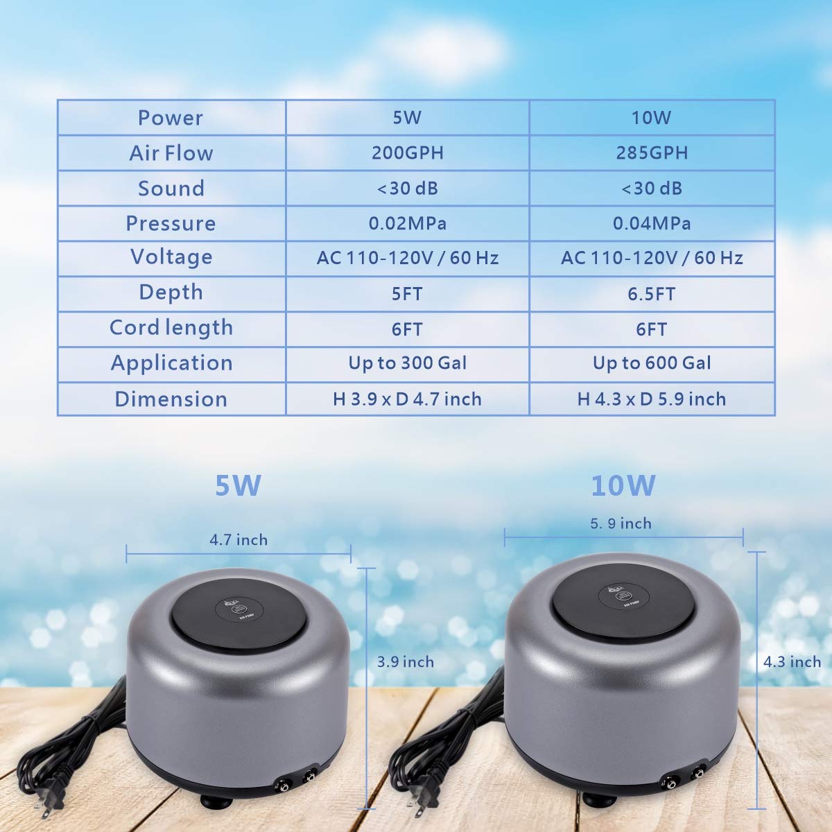 Aqqa Aquarium Air Pump,5W 10W Powerful 2 Outlets,Fashion Ultra-Quiet Energy-Saving Oxygen Pump Adjustable 4 Airflow Rate Grades,Freshwater And Marine Fish Tank 10W (Up To 600 Gallon
