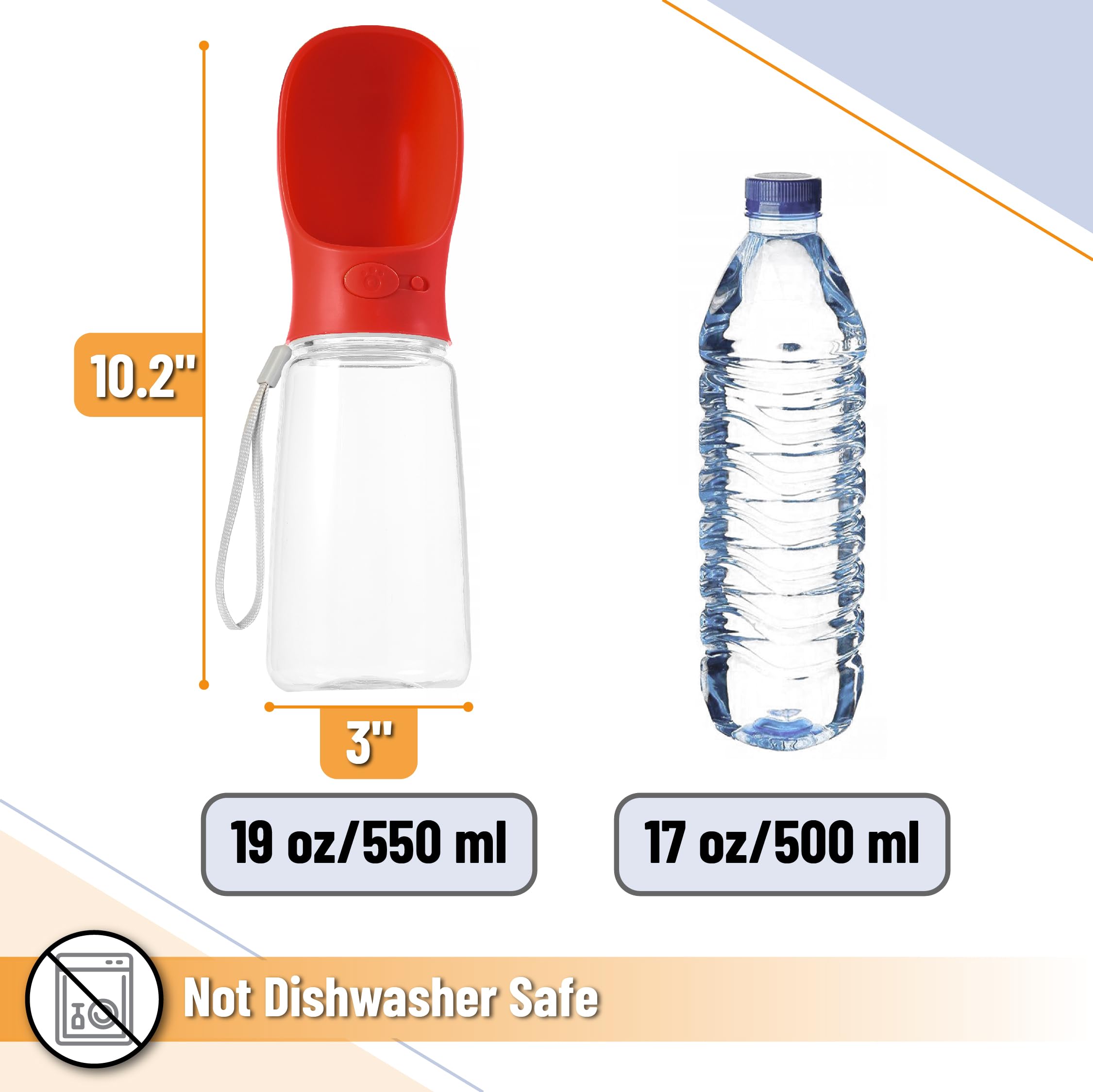 Mr. Pen- Dog Water Bottle, 19 oz, Large, Red, Portable Dog Water Bottle Dispenser, Dog Travel Water Bottle, Travel Dog Water Bot