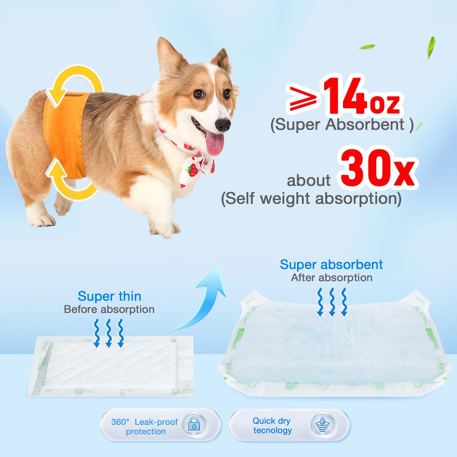 Dog Diaper Liners 130Ct, Super Leak Proof And Absorption Disposable Dog Diaper Booster Pads For Female And Male Fit Most Reusabl