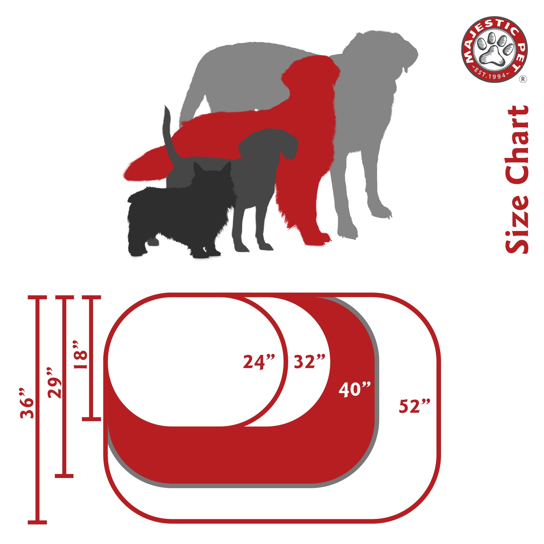 40 Inch Black & Sherpa Bagel Dog Bed By Majestic Pet Products