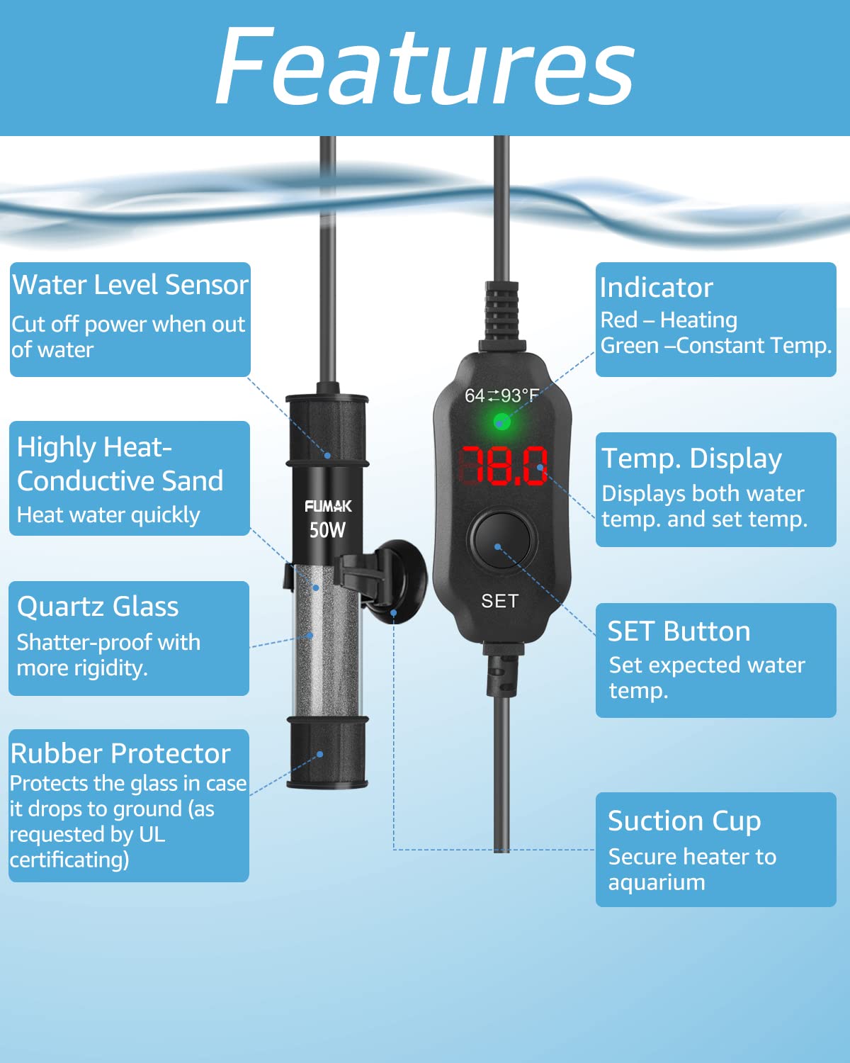 Kulife Fumak 50W Adjustable Aquarium Heater Super Short Submersible Fish Tank Heater Fish Heater With Led Digital Display Thermostat, For Tanks 5-10 Gallons