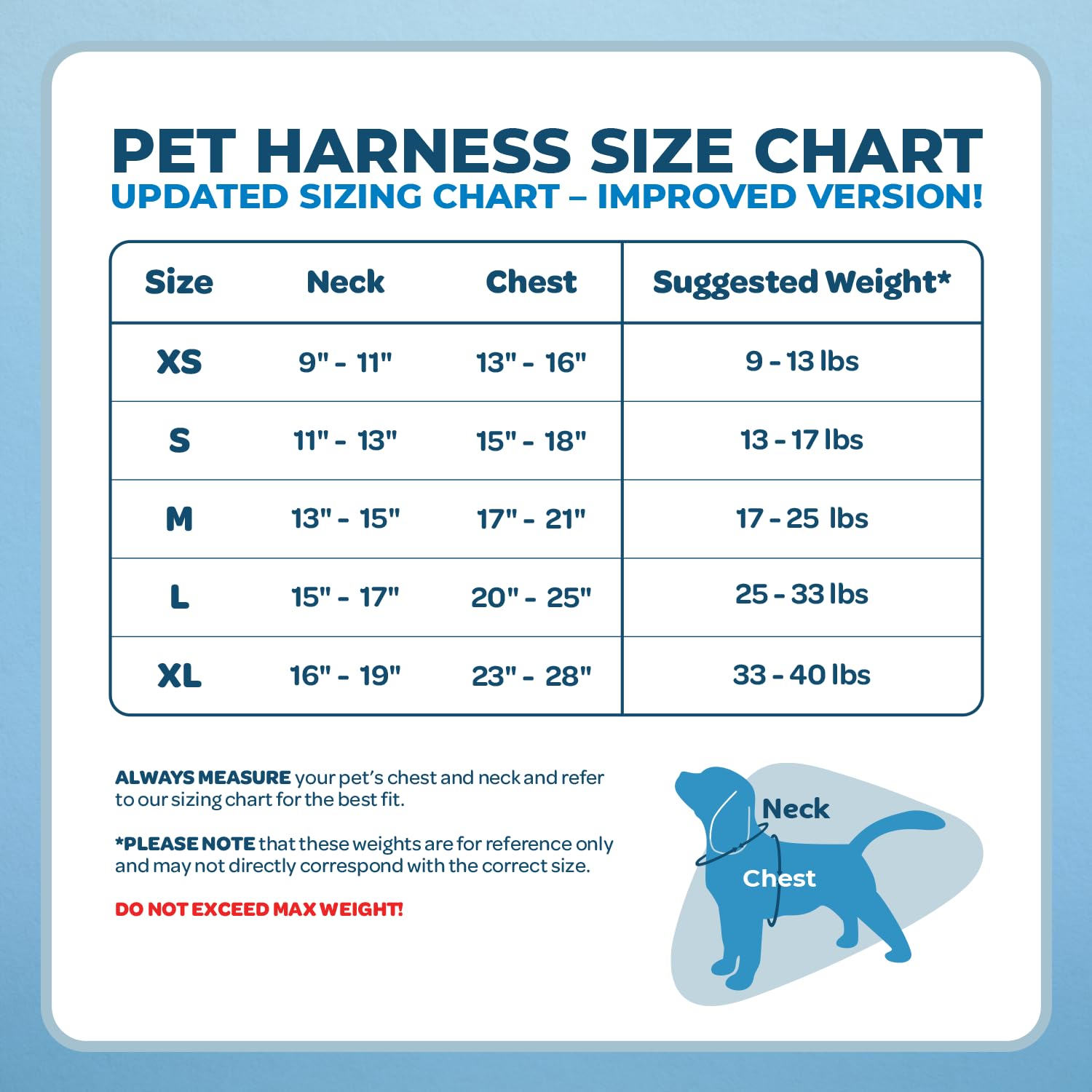 Best Pet Supplies Voyager Adjustable Dog Harness With Reflective Stripes For Walking, Jogging, Heavy-Duty Full Body No Pull Vest With Leash D-Ring, Breathable All-Weather - Harness (Turquoise), S