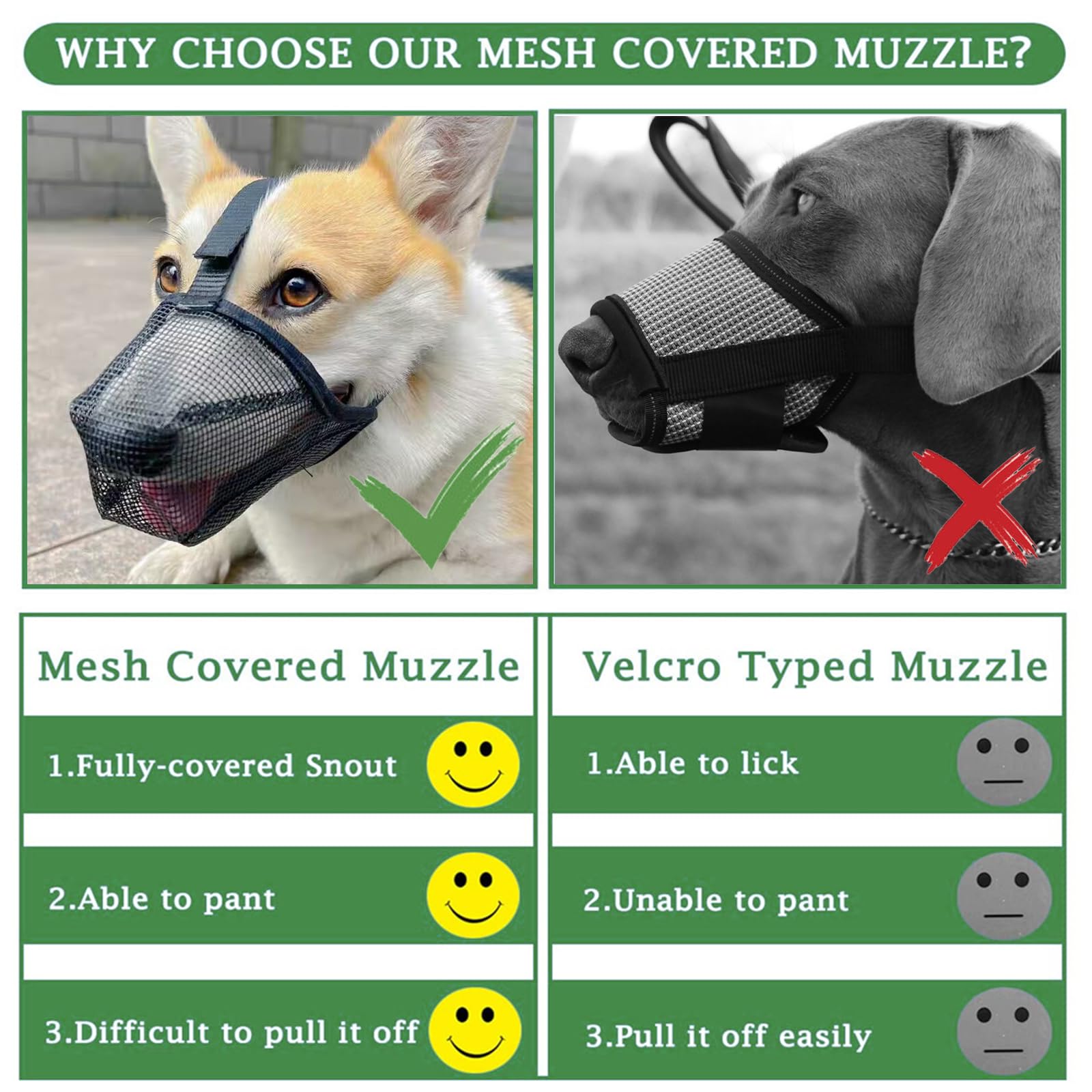 Dog Muzzle, Soft Mesh Covered Muzzles For Small Medium Large Dogs, Protection Muzzle With Adjustable Straps, Prevent Biting Chew