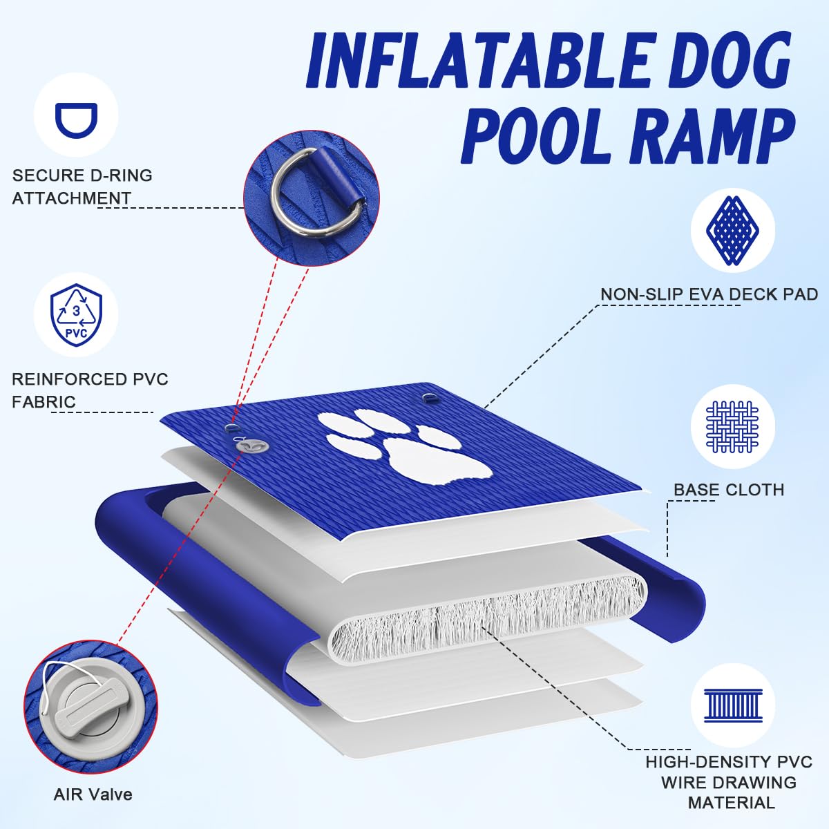 Fbsport Inflatable Dog Boat Ramp Dock Ladder For Boat, Pool - Non-Slip Eva Floating Ladder Up To 220 Lbs