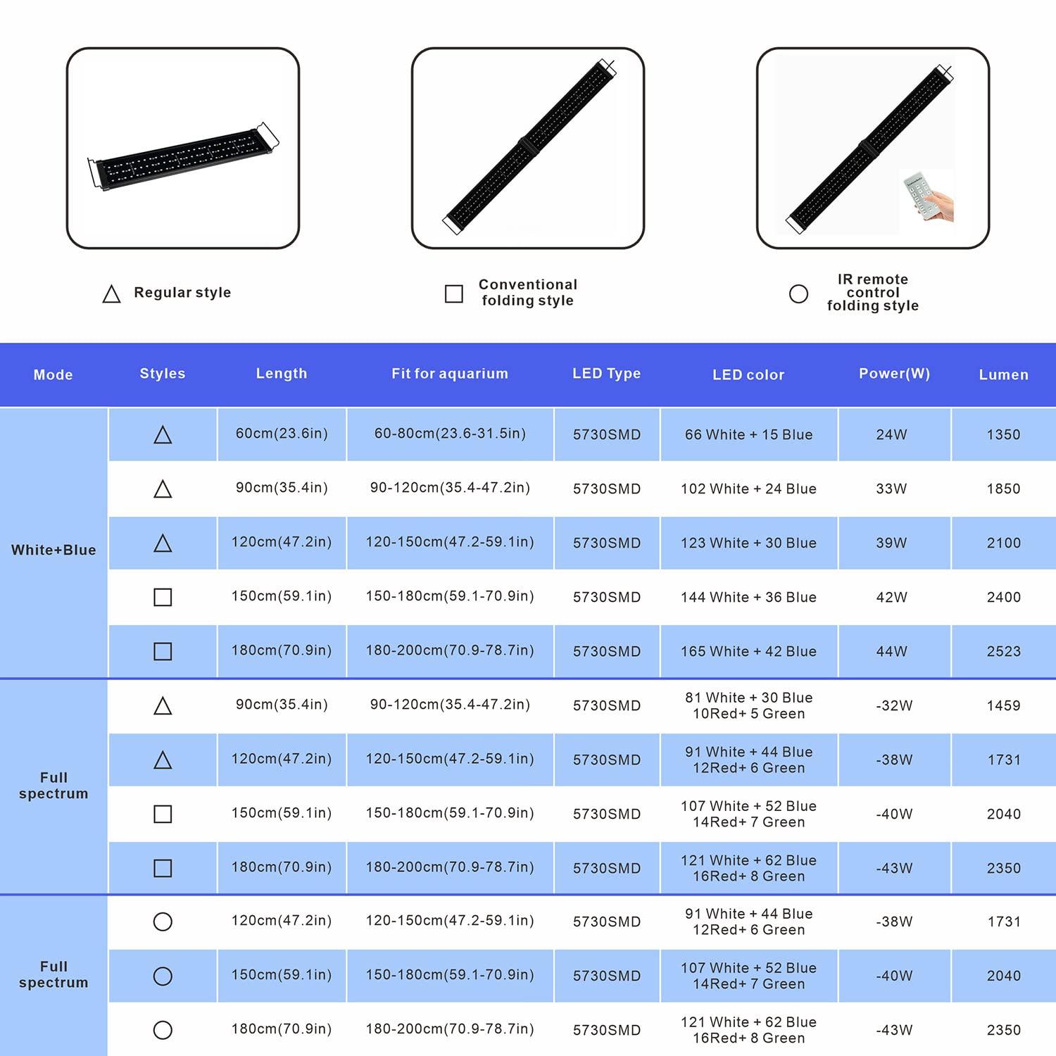 Kzkr Led Aquarium Light 60-72 Inch Foldable Adjustable Fish Tank Light Hood Lamp For Freshwater Saltwater Marine Blue And White Decorations Light 5-6Ft 150Cm - 180Cm