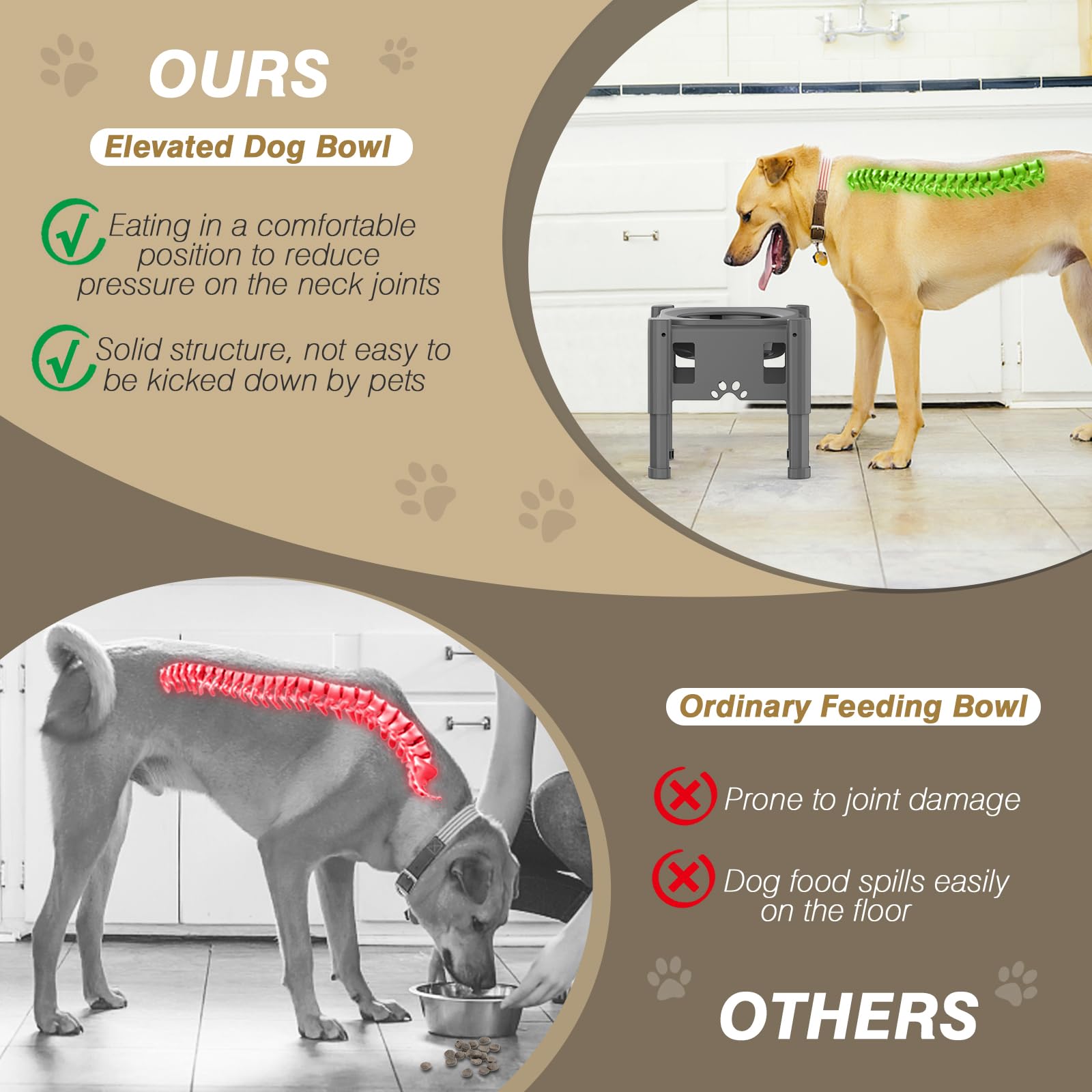 Lewondr Elevated Slow Feeder Bowls, Adjustable Dog Slow Feeder with 3 Heights (6.1, 7.7, 9.3) Non-Slip Stand for Medium Large Br