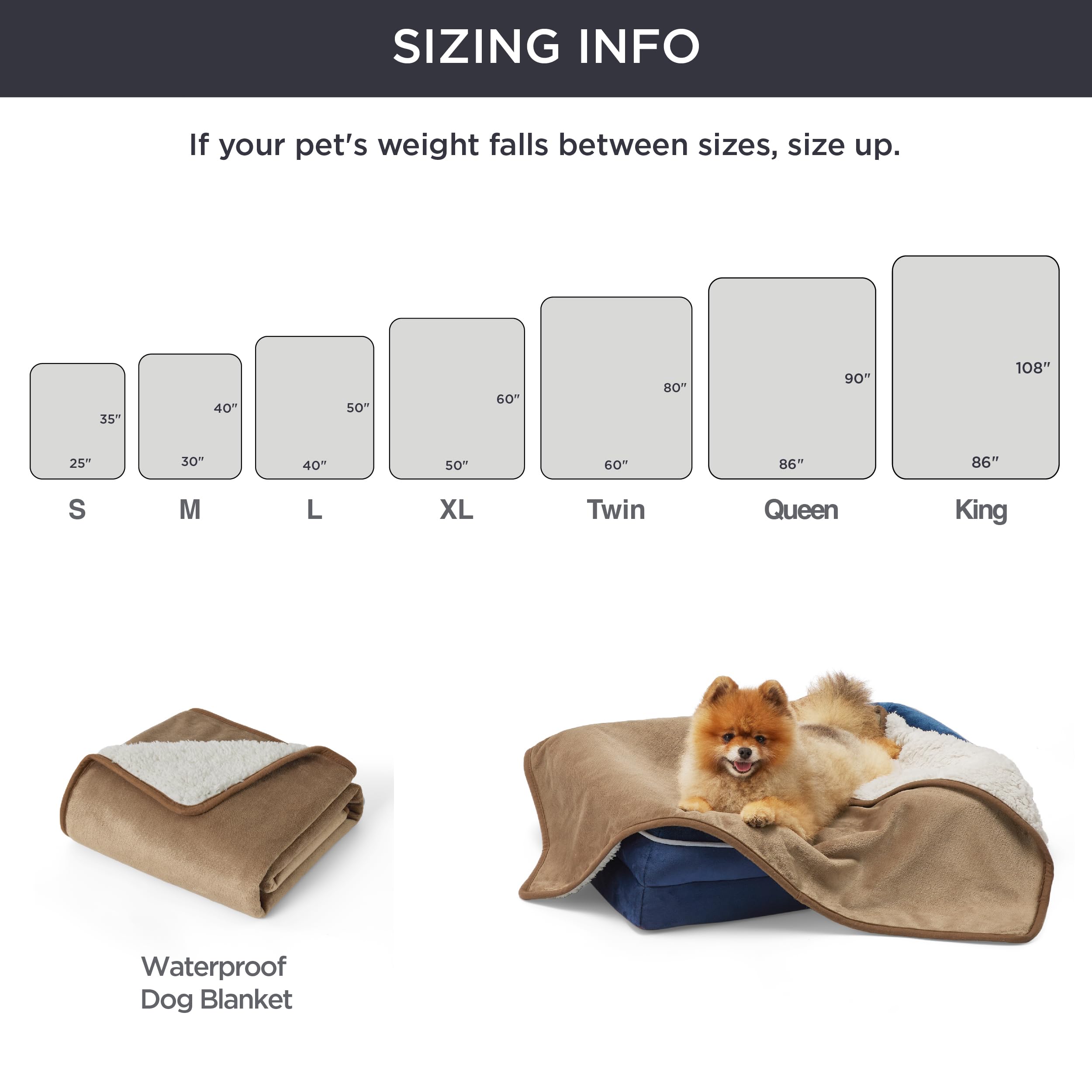 Bedsure King Size Waterproof Sherpa Fleece Blanket - Soft Plush Reversible Pet Blanket for Large Dogs, 108x86, Camel