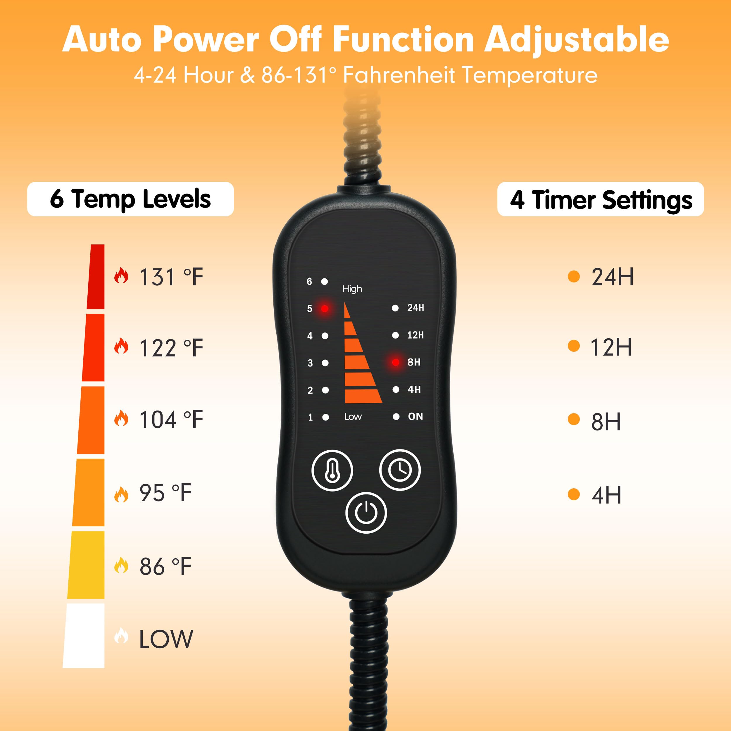 Azuza Pet Heating Pad For Dogs And Cats, 6 Adjustable Temperature With Timer, Waterproof And Chew-Resistant Cord, Comfortable Fa