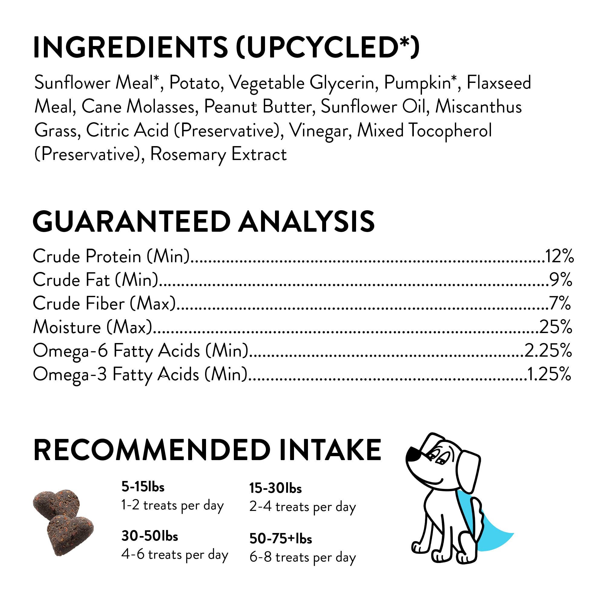 Shameless Pets Soft-Baked Dog Treats, Pumpkin Nut Partay - Natural & Healthy Dog Chews for Digestive Support with Fiber - Dog Bi