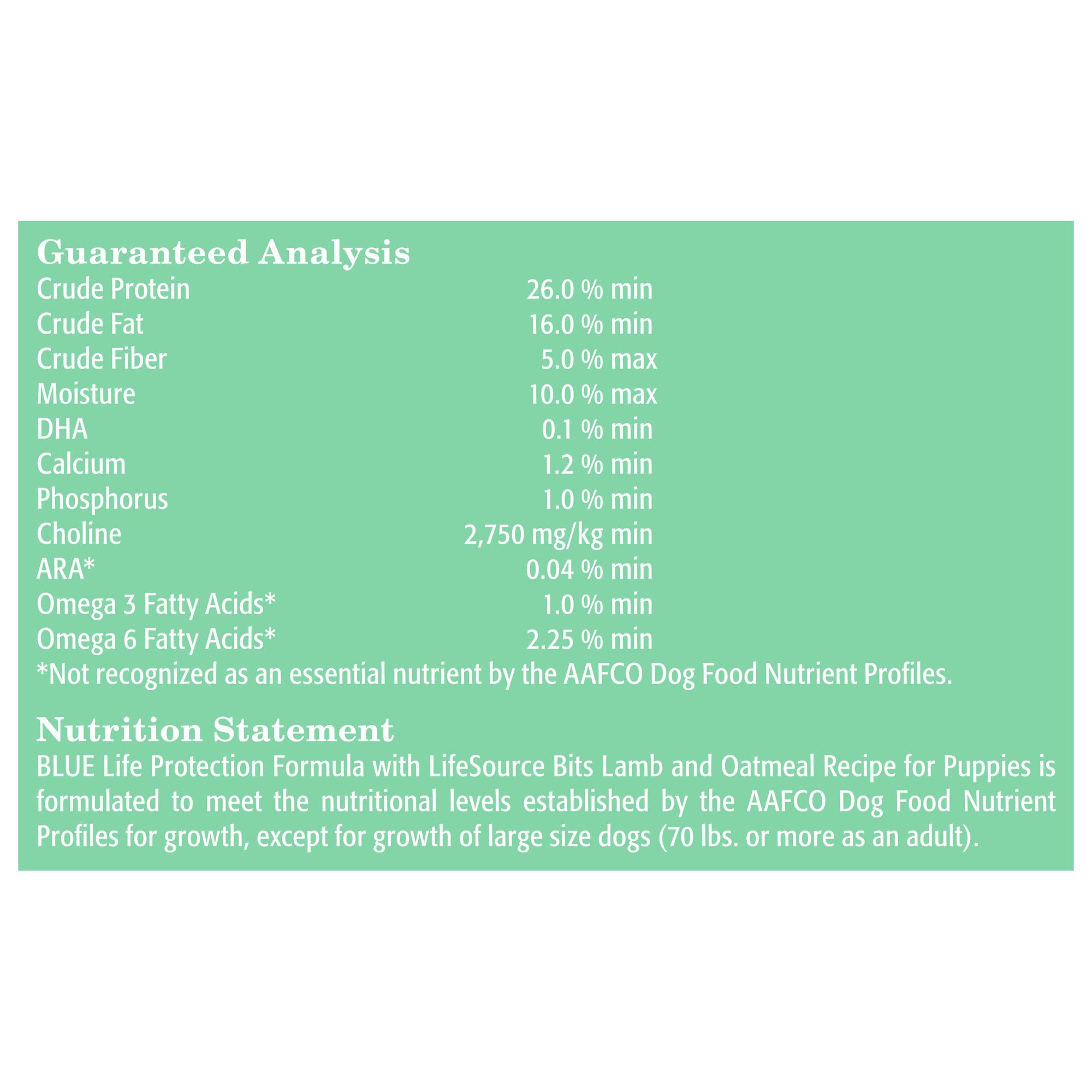 Blue Buffalo Life Protection Formula Puppy Dry Dog Food with DHA and ARA, Made with Natural Ingredients, Lamb & Oatmeal Recipe,