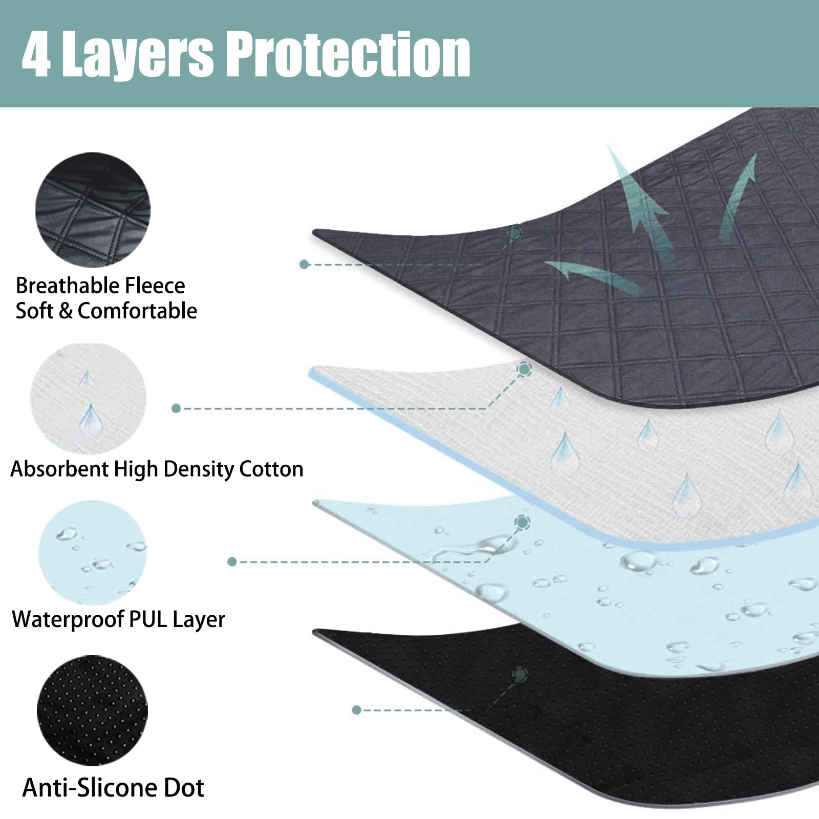 Zhilishu Dog Playpen Mat, Washable Pee Pad For Octagon Puppy Playpen Whelping Pad Leakproof Potty Training Pad Liner For Playpen