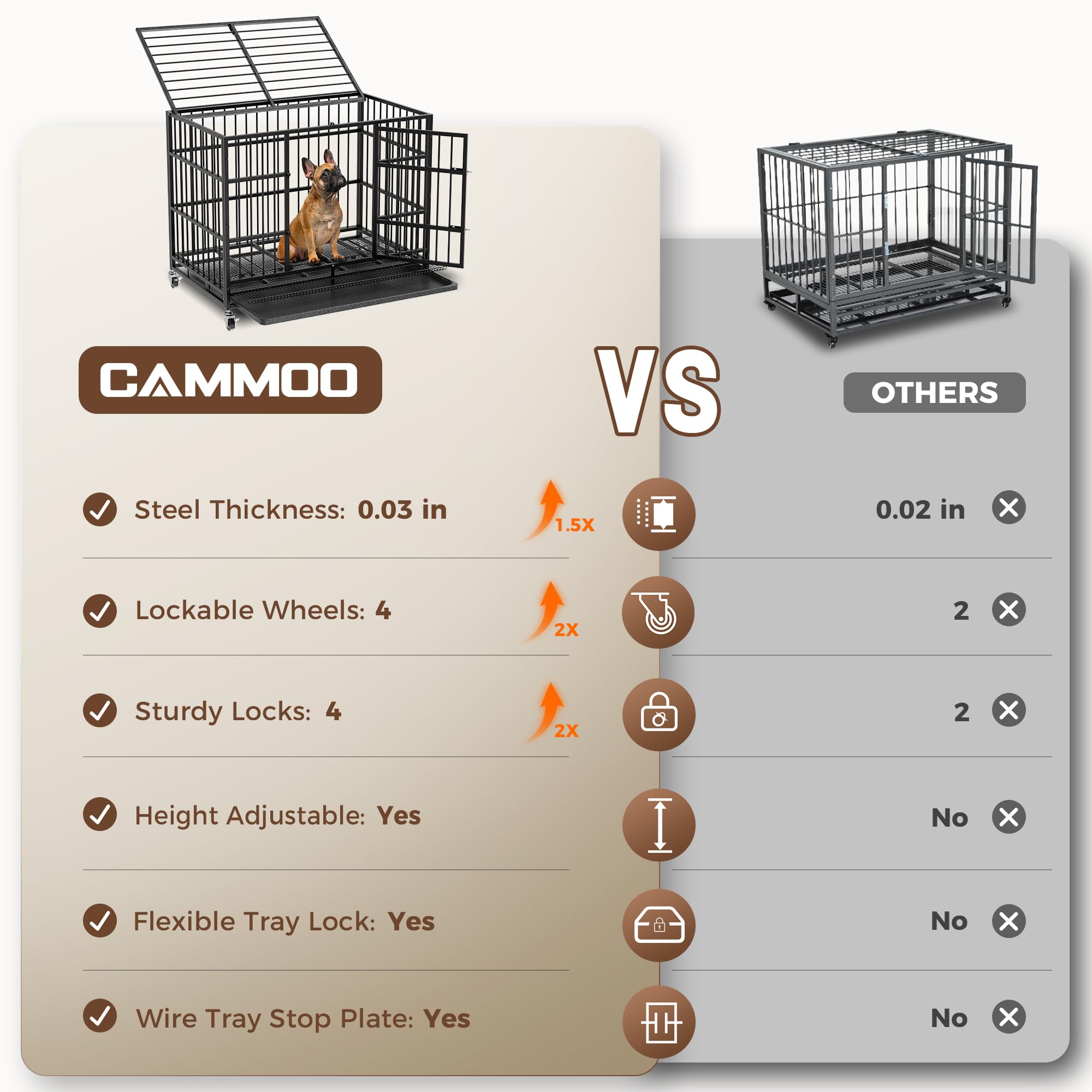 38' Heavy Duty Dog Crates For Small Dogs, Escape Proof, Upgraded 4 Lockable Wheels, Removable Door, Dog Kennel Indoor, Max Load