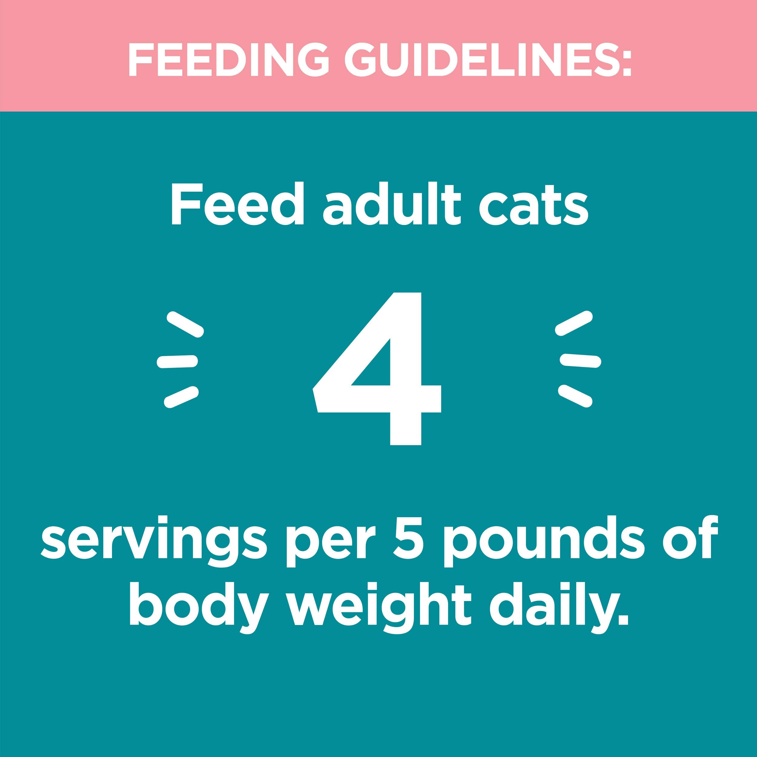 IAMS PERFECT PORTIONS Indoor Adult Grain Free* Wet Cat Food Cuts in Gravy, Salmon Recipe, (24) 2.6 oz. Easy Peel Twin-Pack Trays