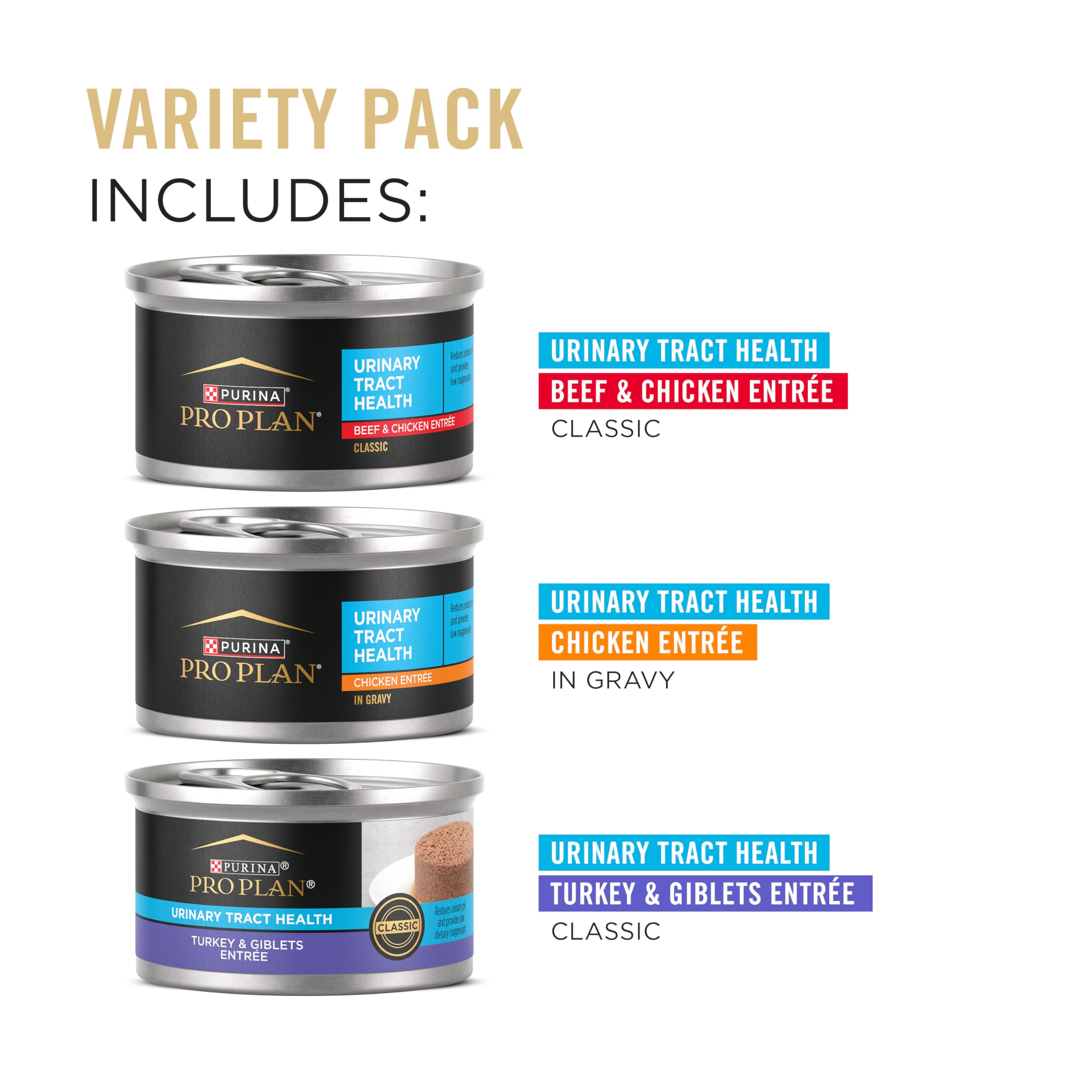 Purina Pro Plan Urinary Cat Food Wet Variety Pack Urinary Tract Health Chicken, Beef and Chicken, and Turkey and Giblets - (Pack