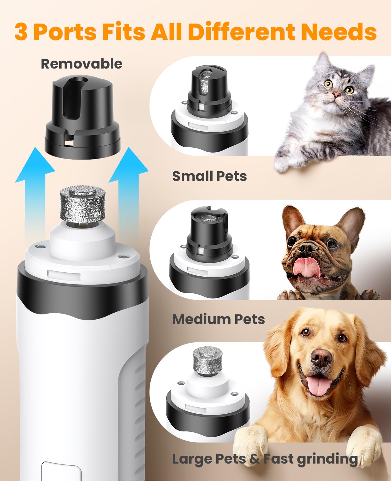 Oneisall Dog Nail Grinder And Paw Trimmer Kit 2 In 1 Quiet Rechargeable Electric Pet Nail Grinder With 2 Led Lights And Cordless