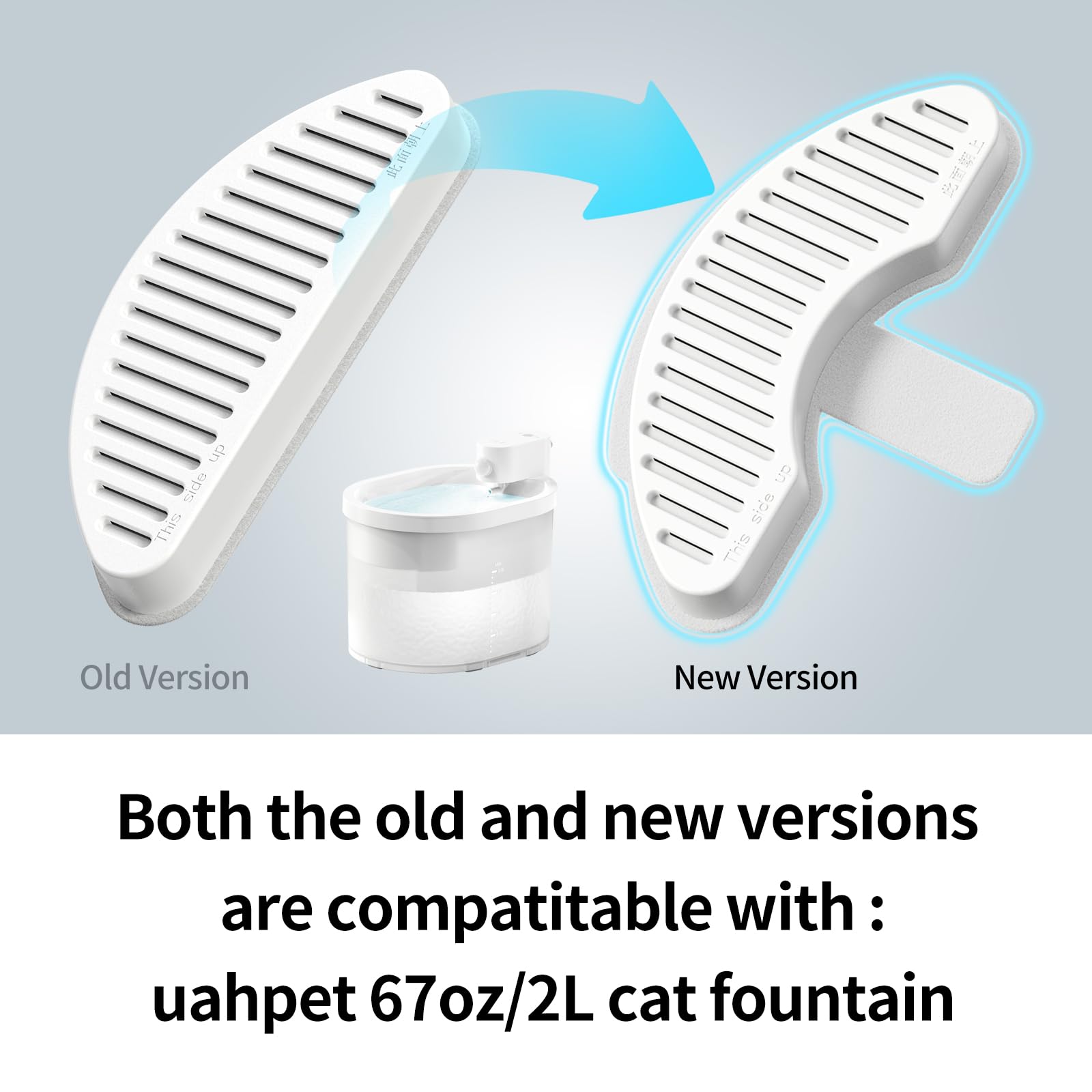 Uahpet Upgraded 6 Pack Replacement Filters & 12 Pack Replacement Filter Sponges For 67Oz/2L Automatic Pet Fountain Cat Water Fountain Cat Water Dispenser