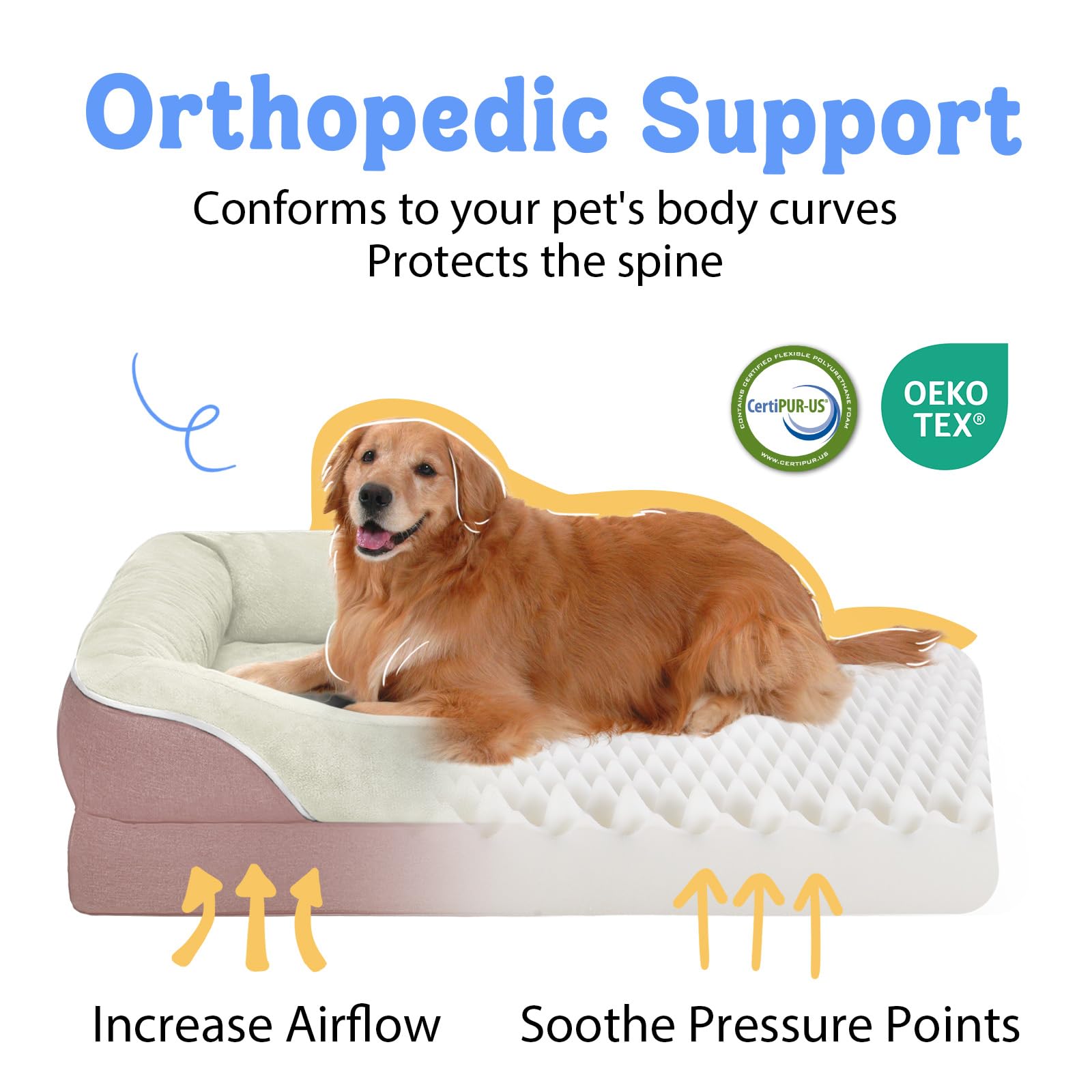 Orthopedic Washable Large Dog Bed - Removable Orthopedic Foam Dog Beds With Bolsters Waterproof Large Dogs Bed And Non-Slip Bott